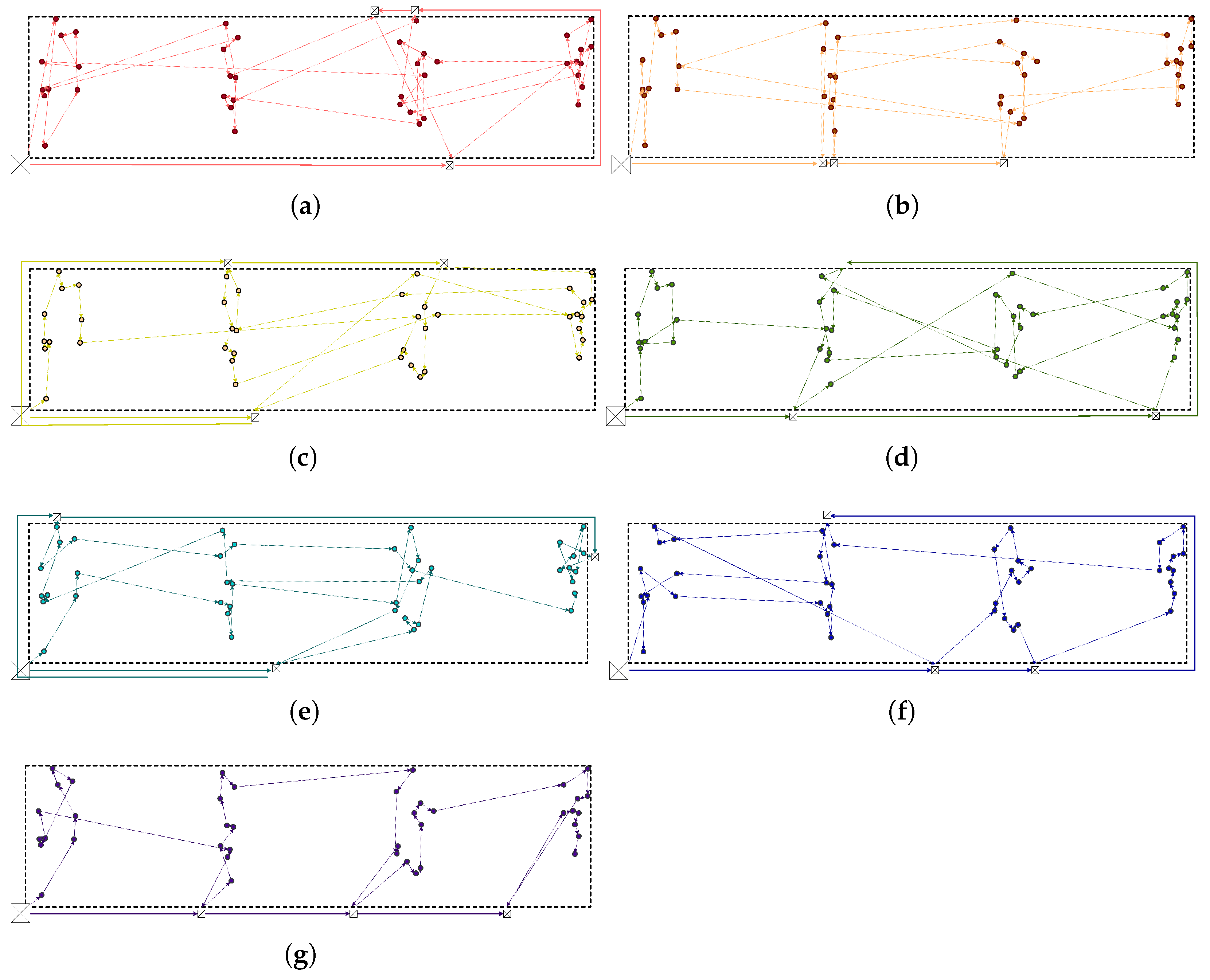 Drones 07 00059 g011 Drones 07 00059 g011
