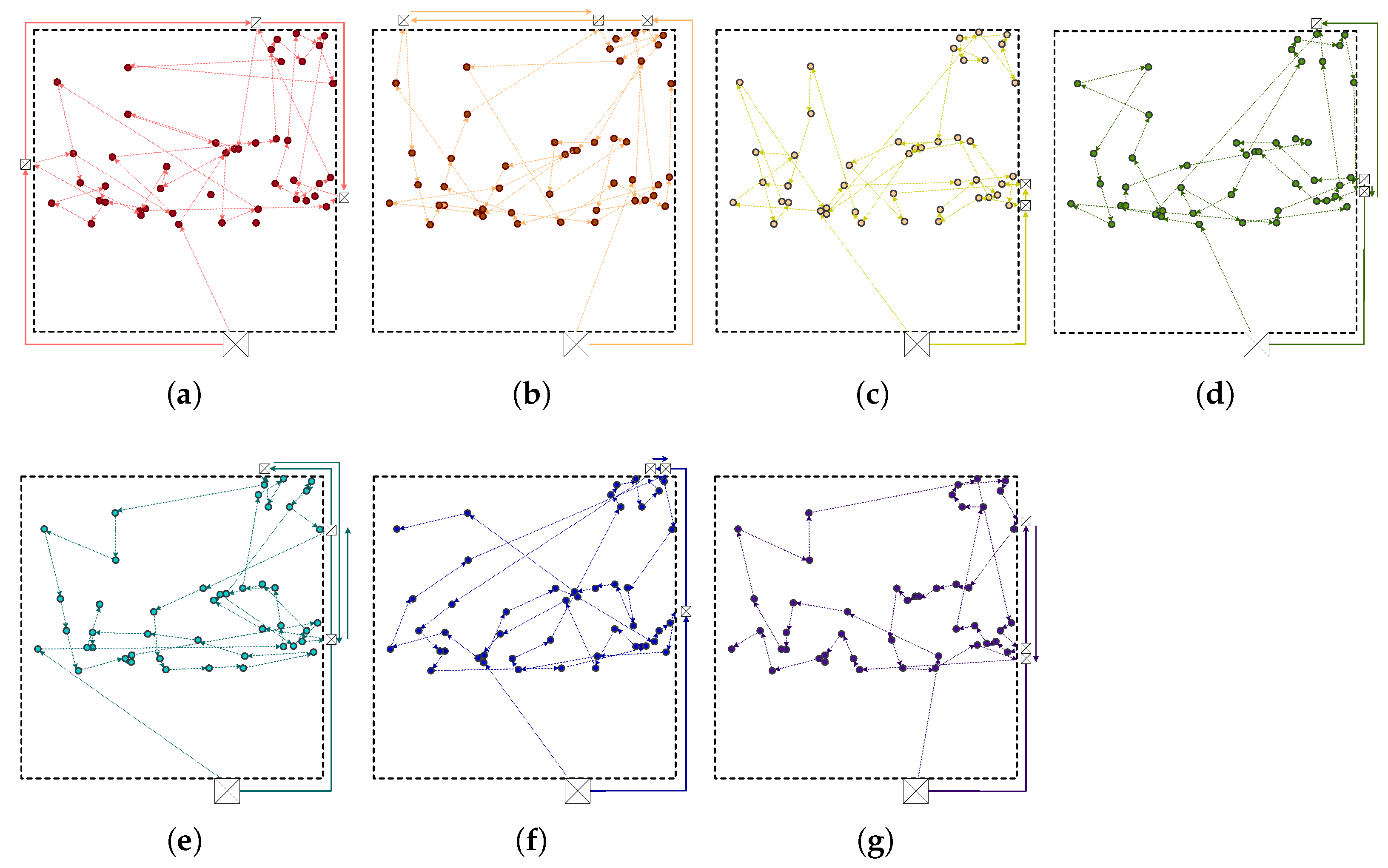Drones 07 00059 g012 Drones 07 00059 g012