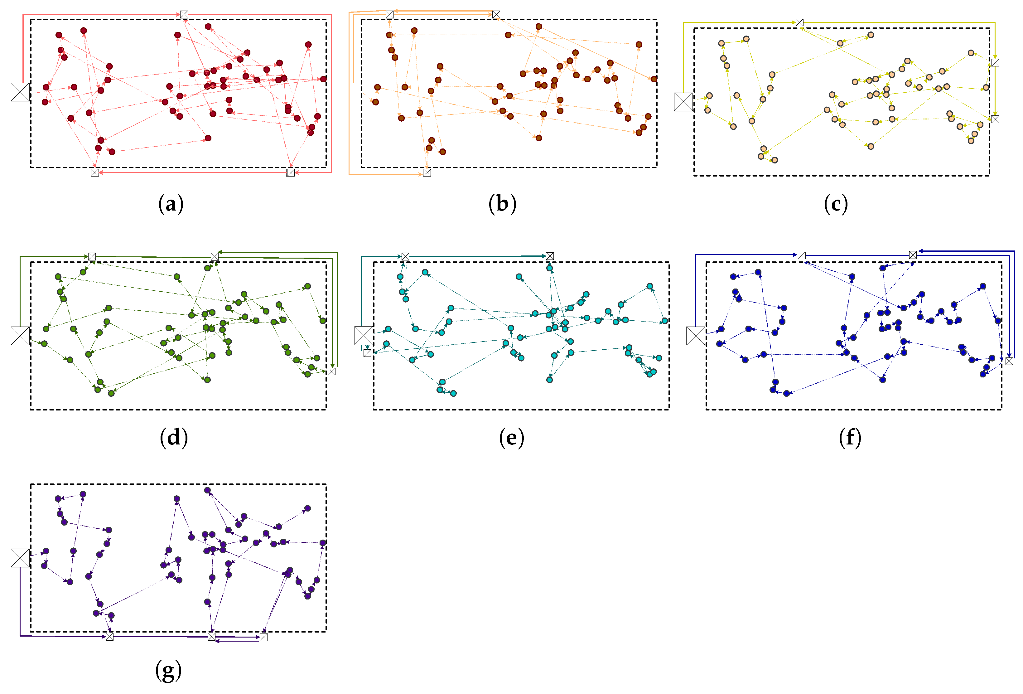 Drones 07 00059 g013 Drones 07 00059 g013