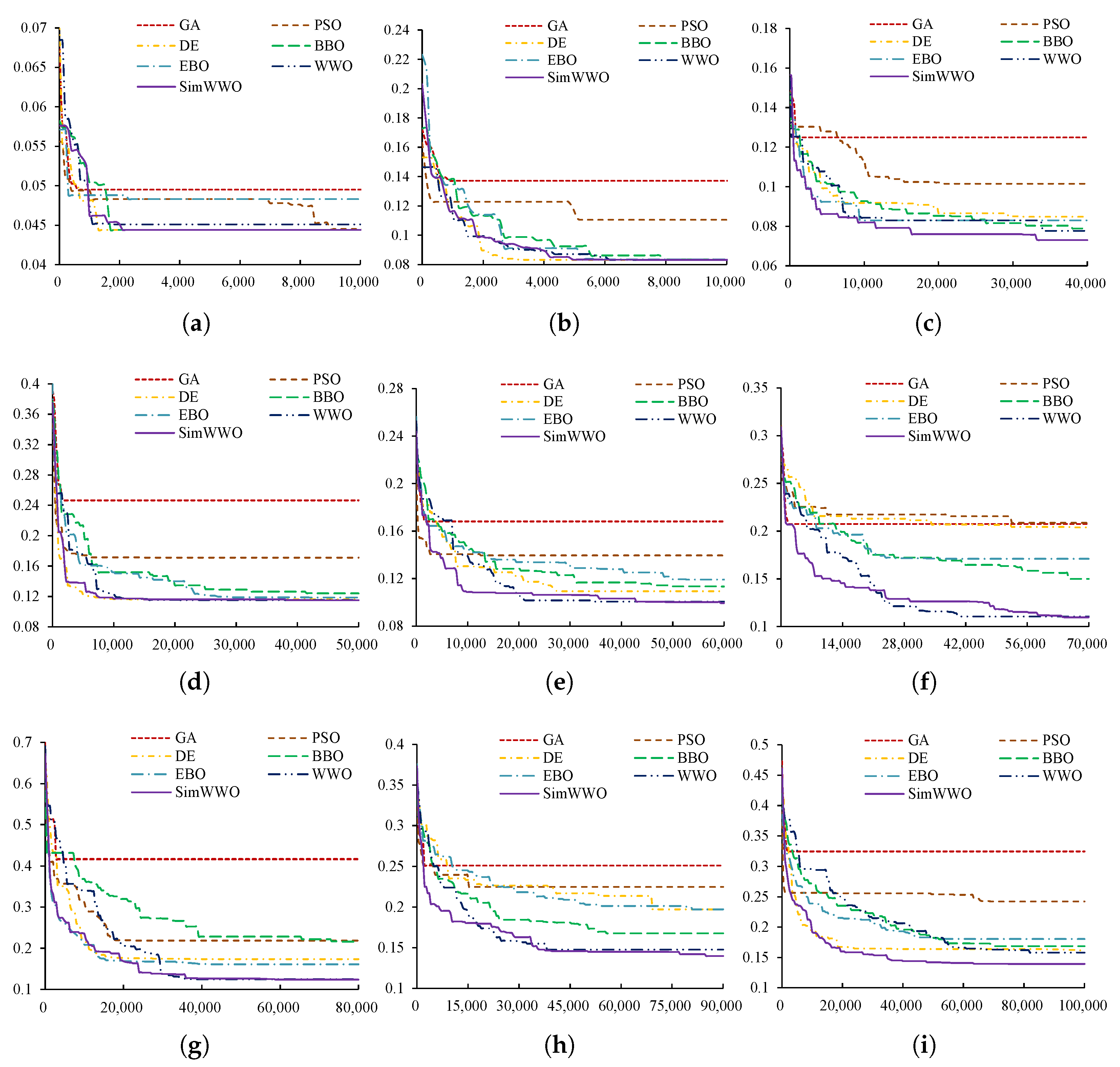 Drones 07 00059 g014 Drones 07 00059 g014