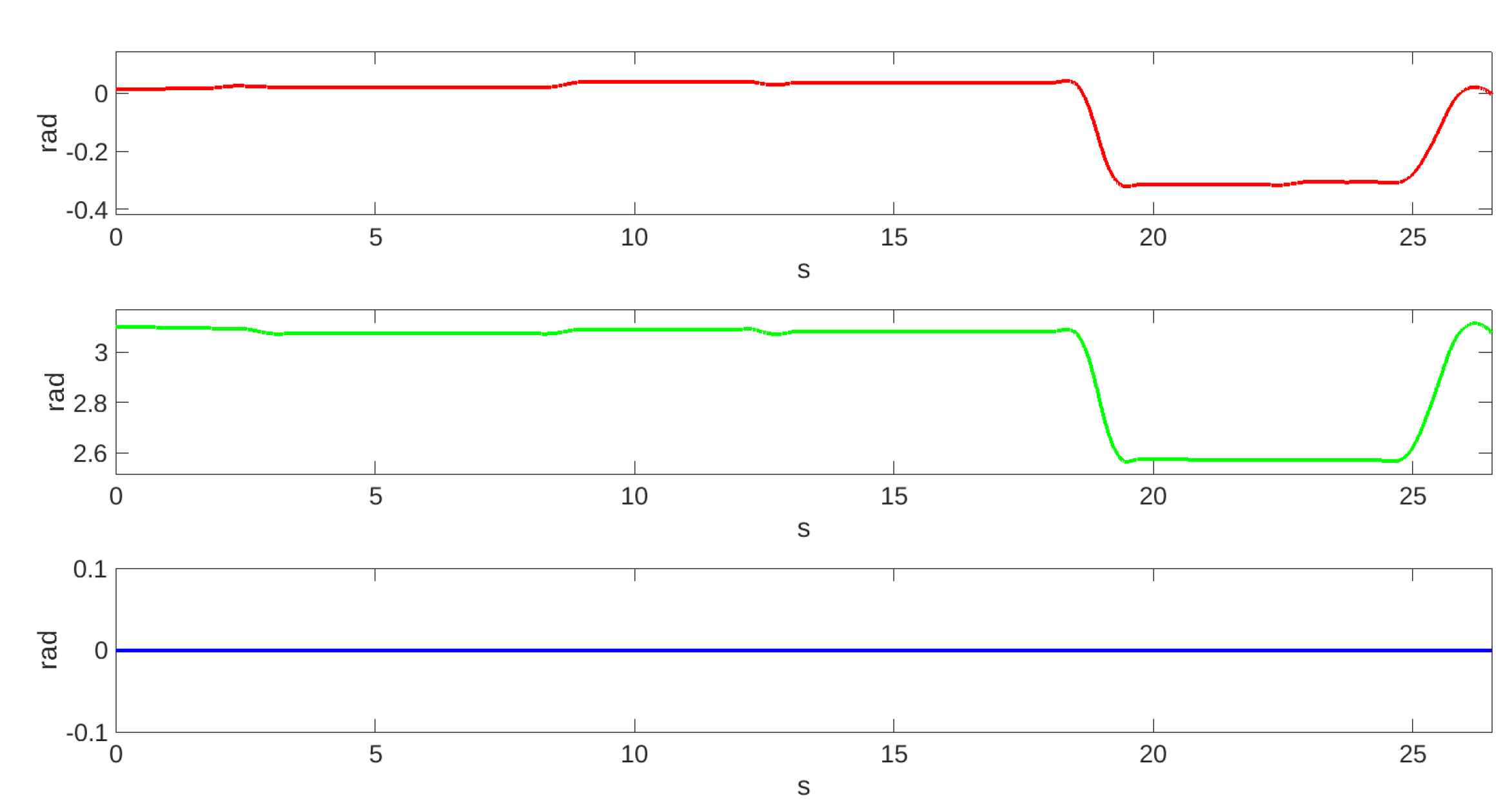 Drones 07 00060 g014