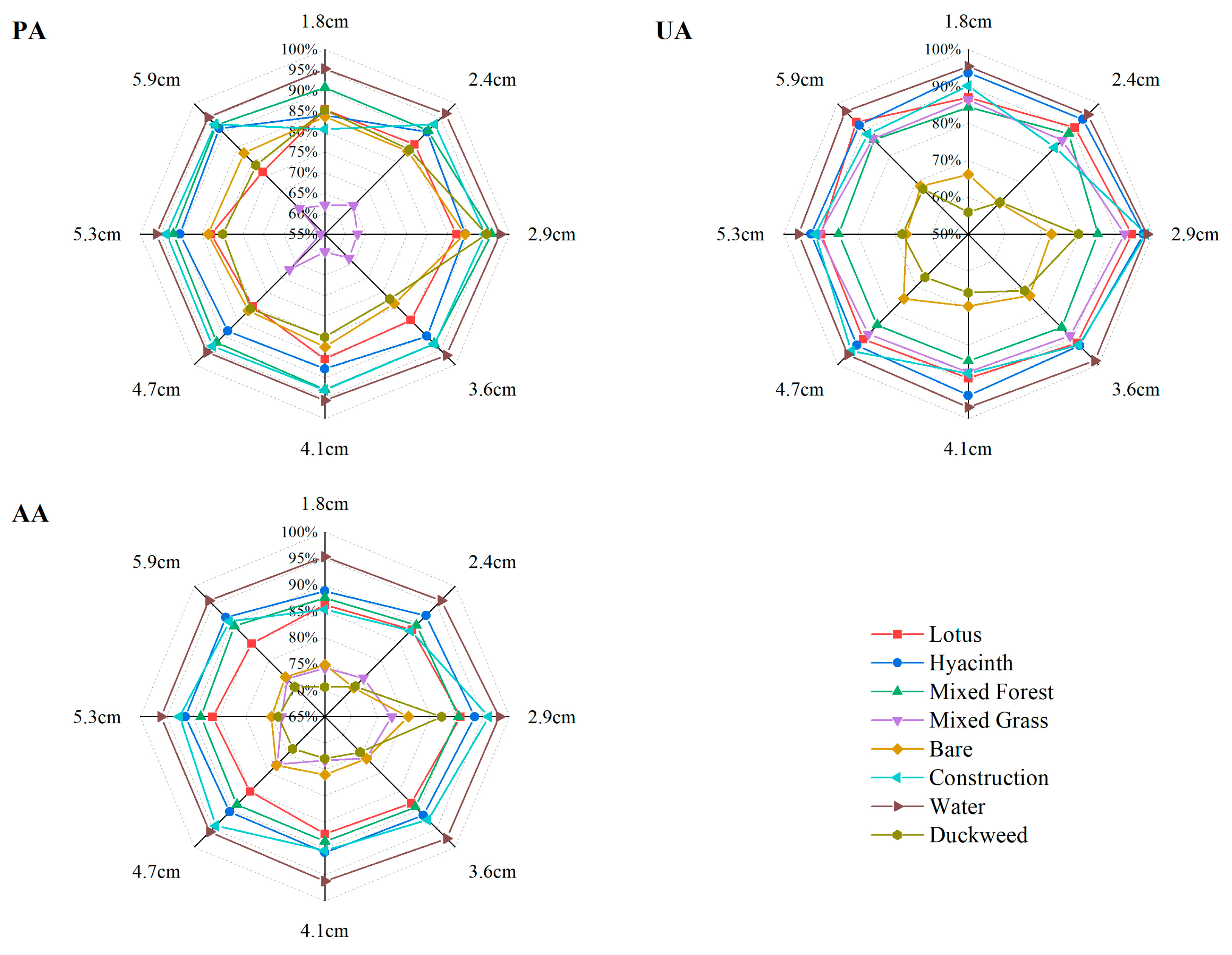 Drones 07 00061 g014