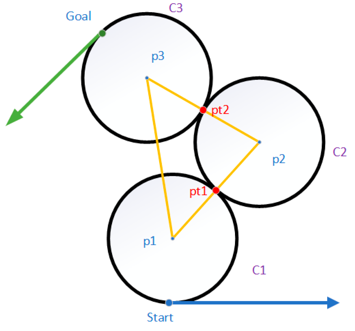 Drones 07 00062 g006