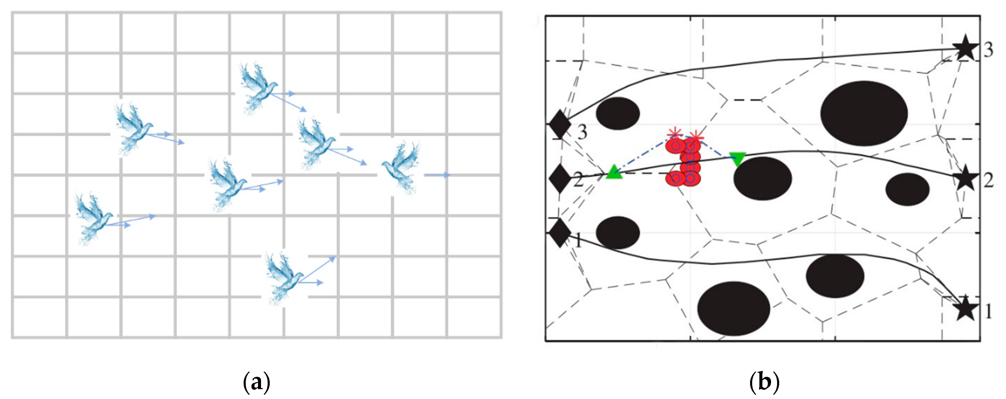 Drones 07 00062 g015