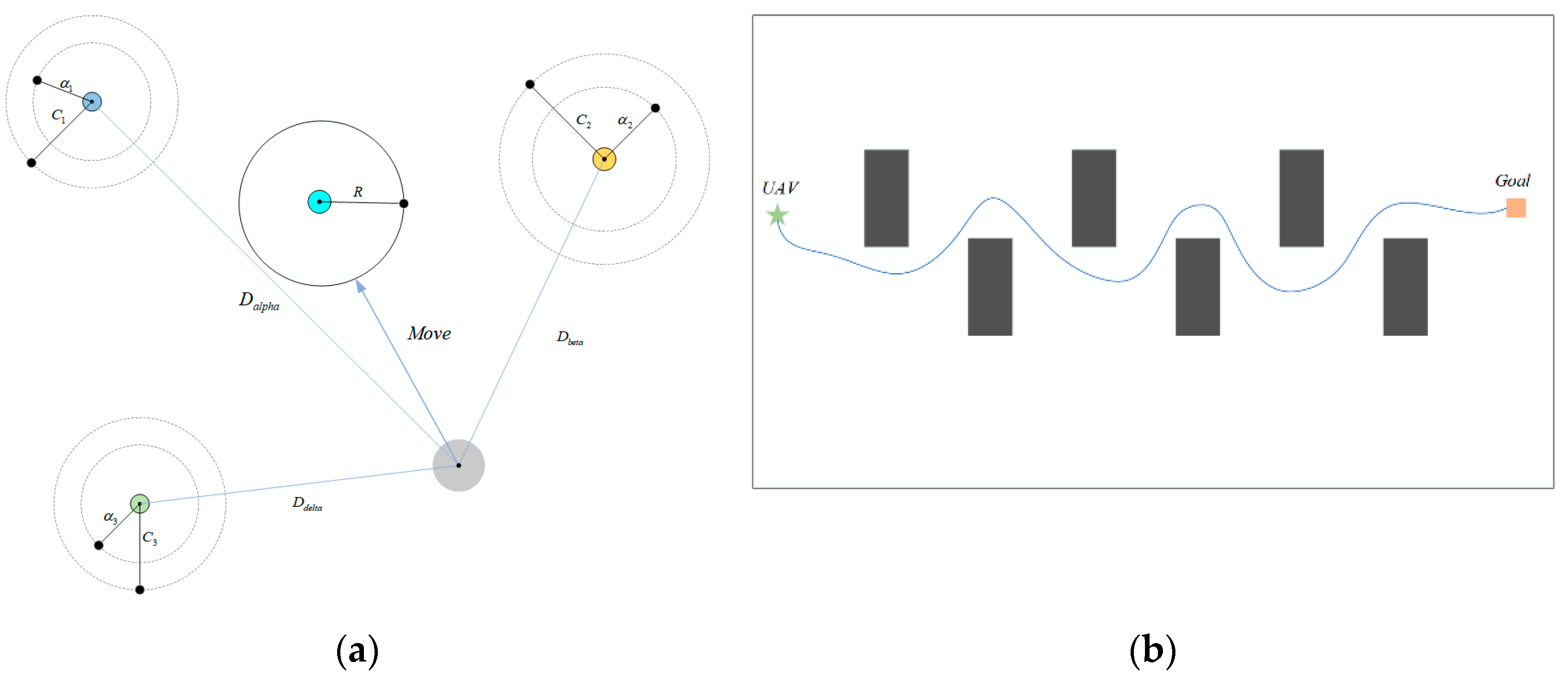 Drones 07 00062 g020