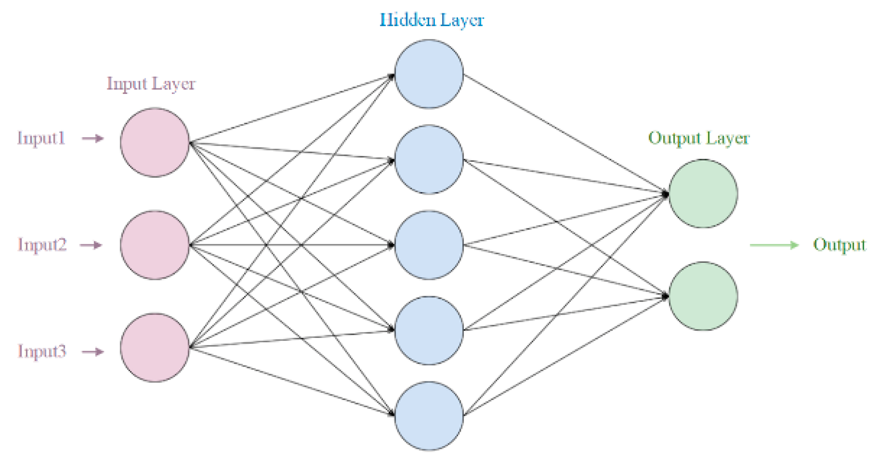 Drones 07 00062 g022