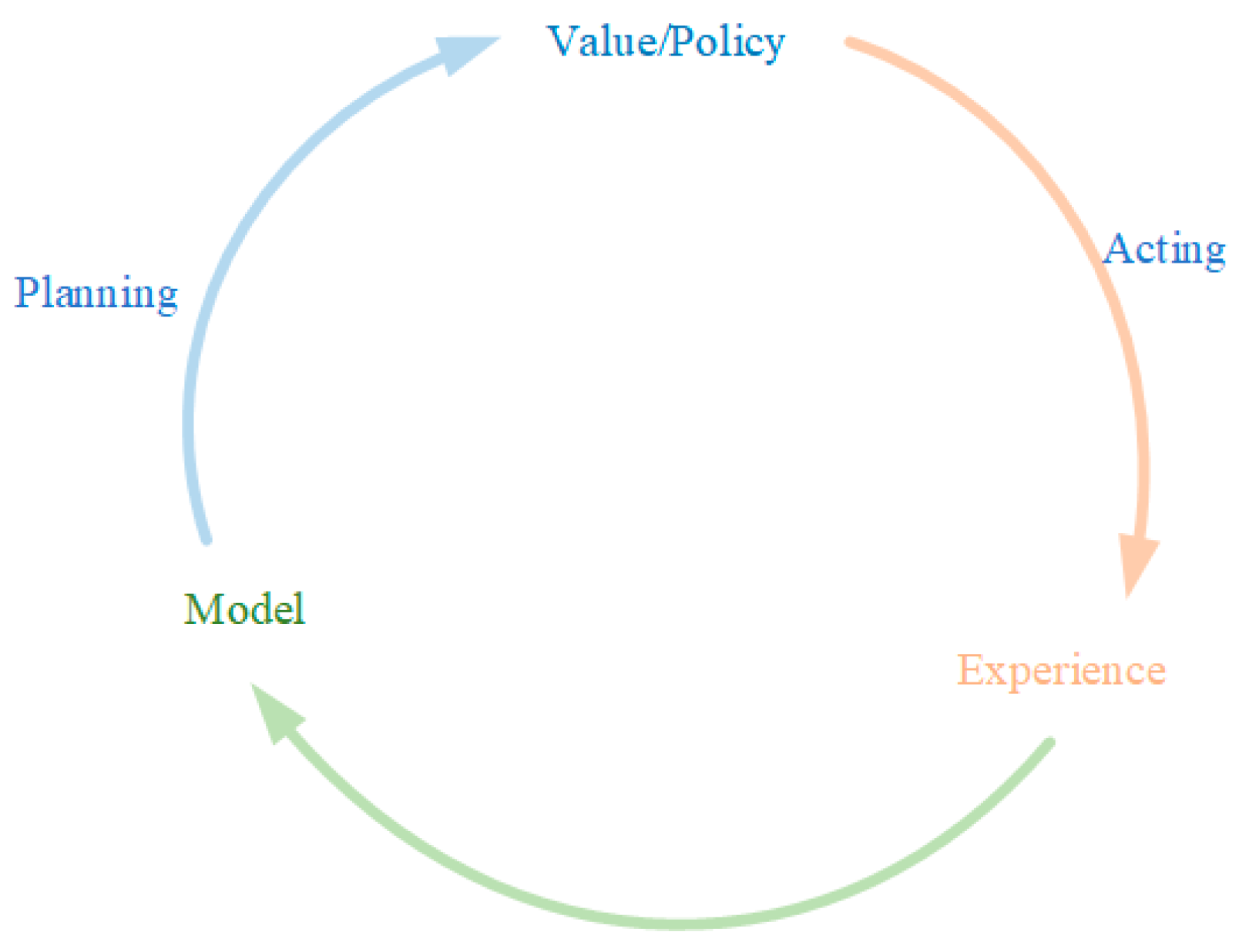 Drones 07 00062 g023