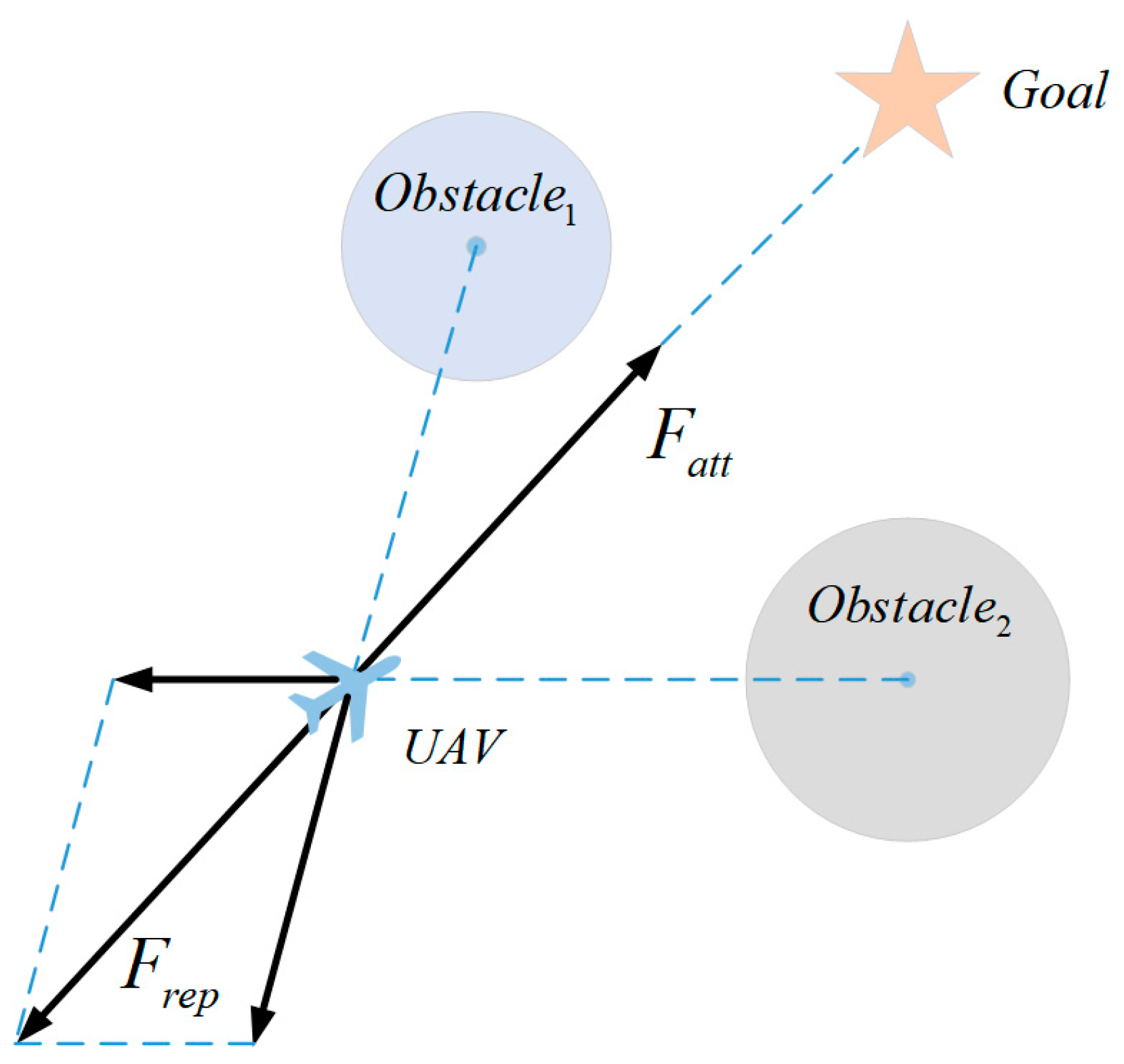 Drones 07 00062 g025