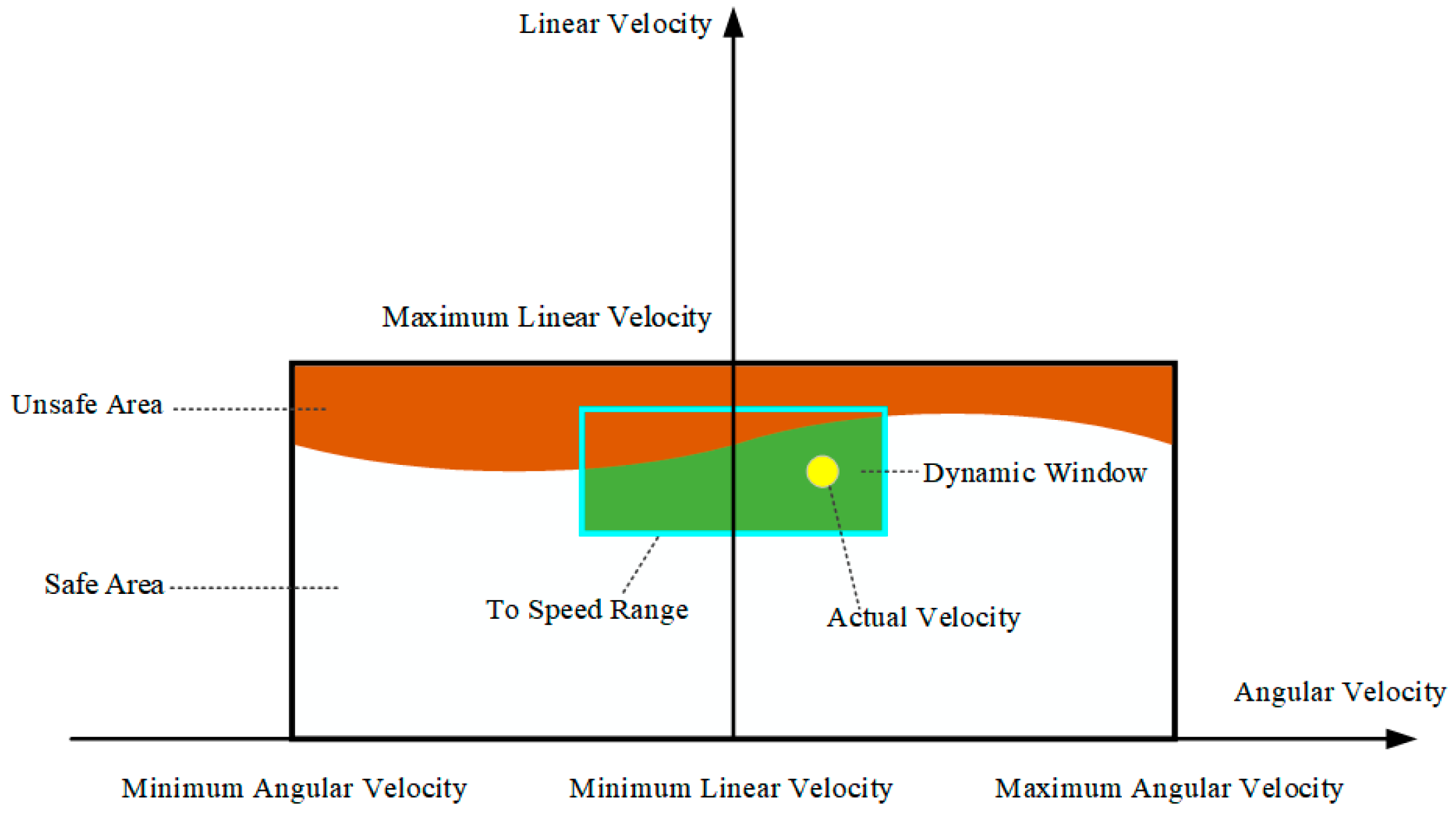 Drones 07 00062 g026