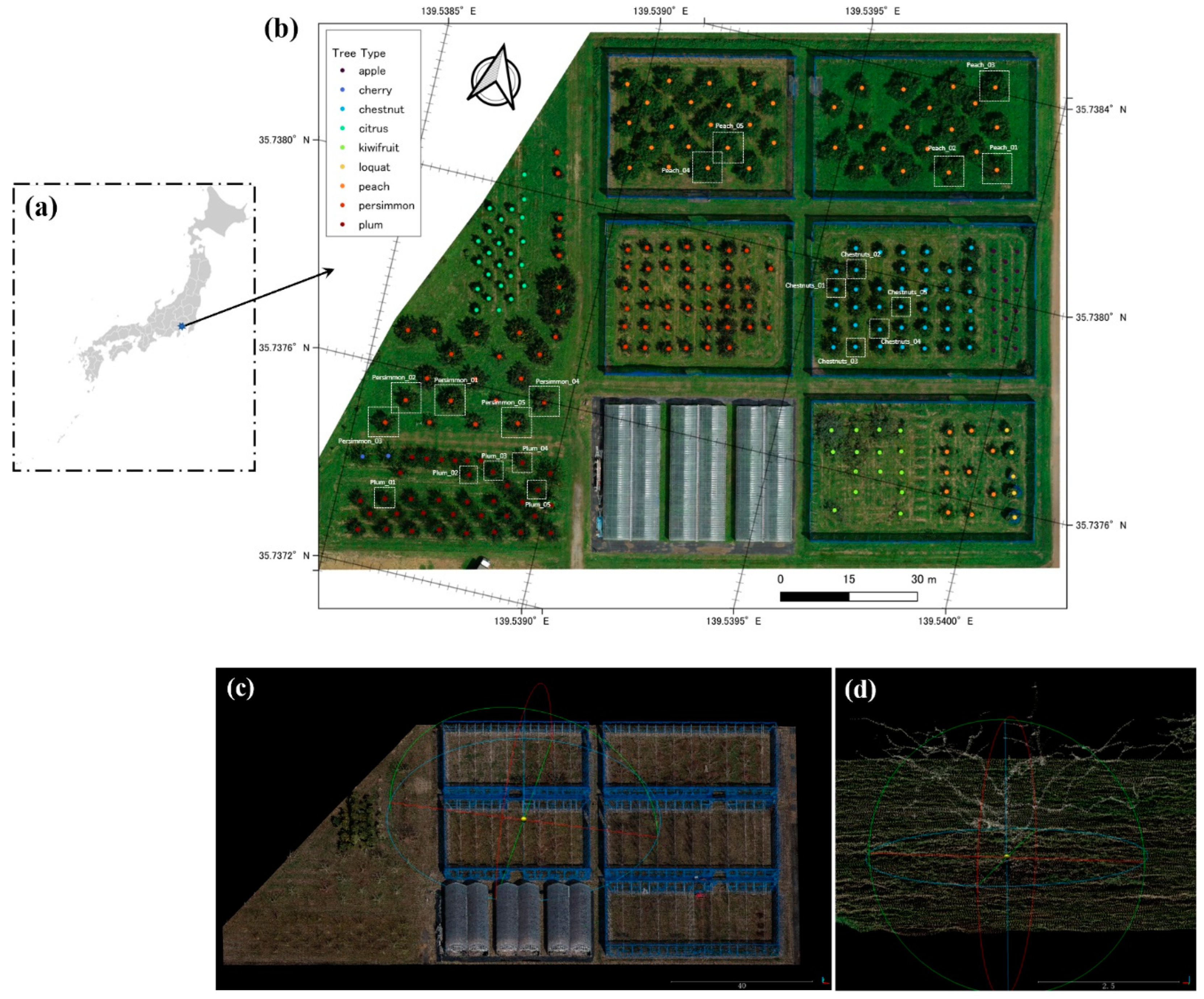 Drones 07 00065 g001 Drones 07 00065 g001