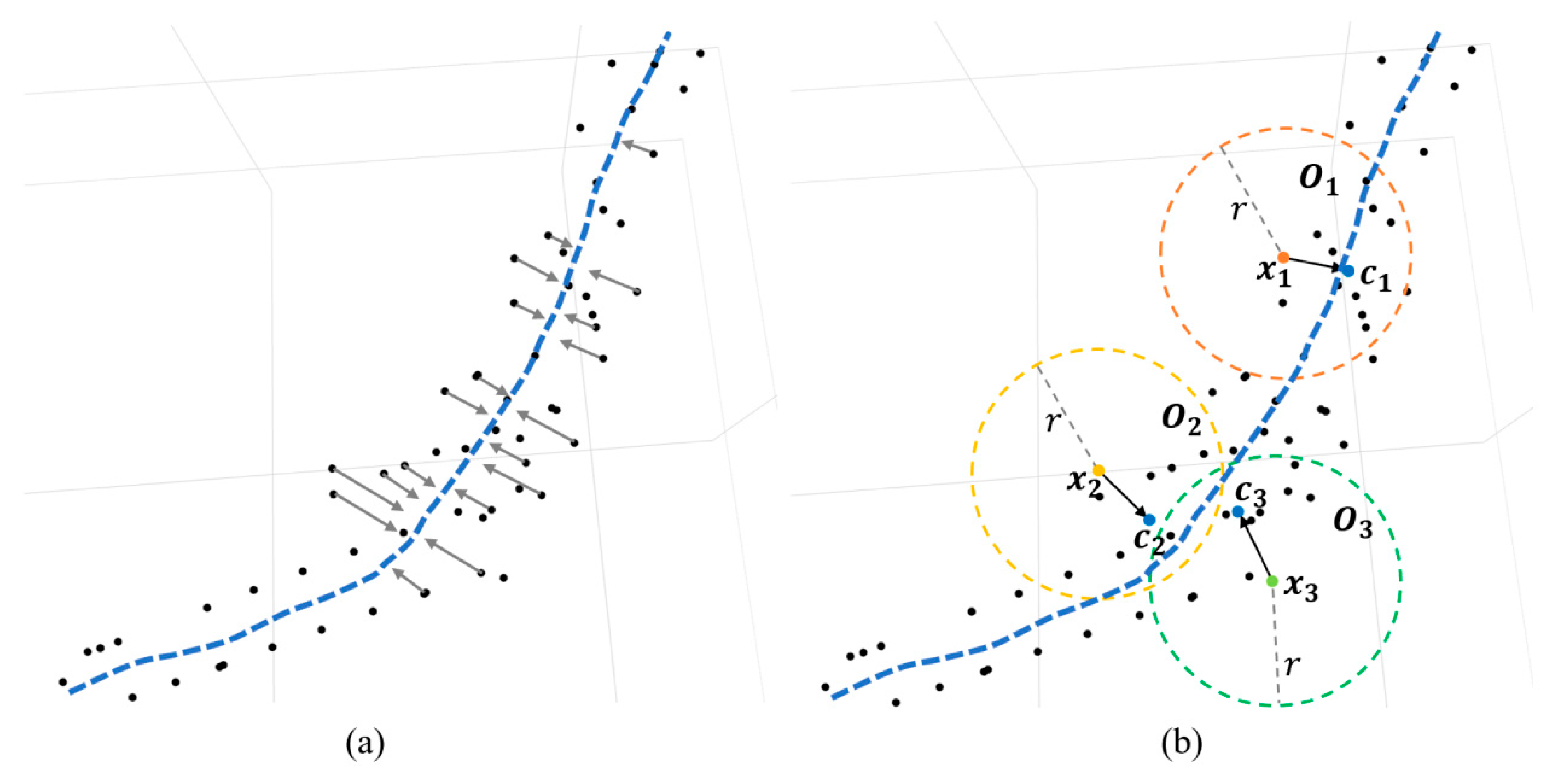 Drones 07 00065 g003 Drones 07 00065 g003