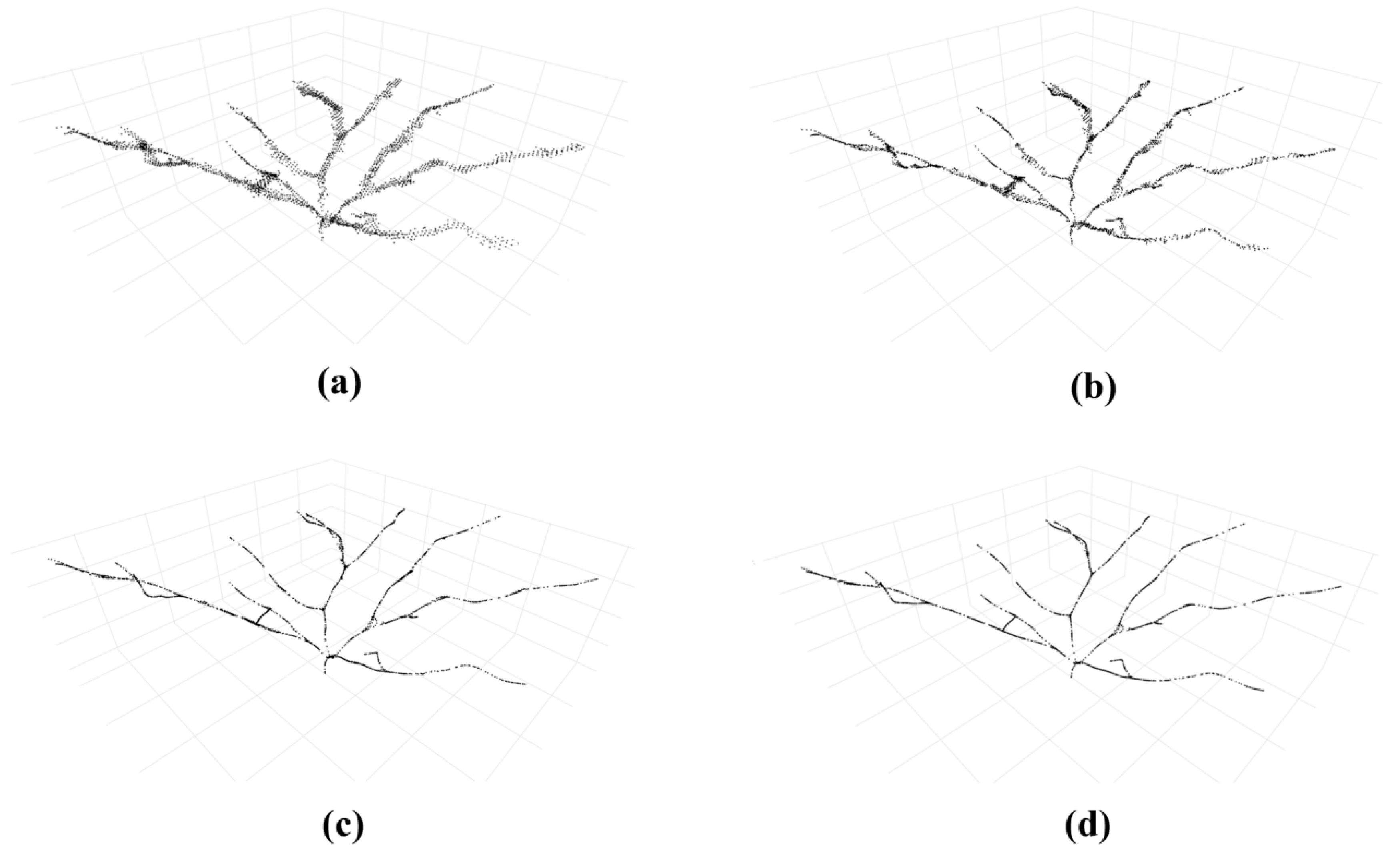 Drones 07 00065 g004 Drones 07 00065 g004