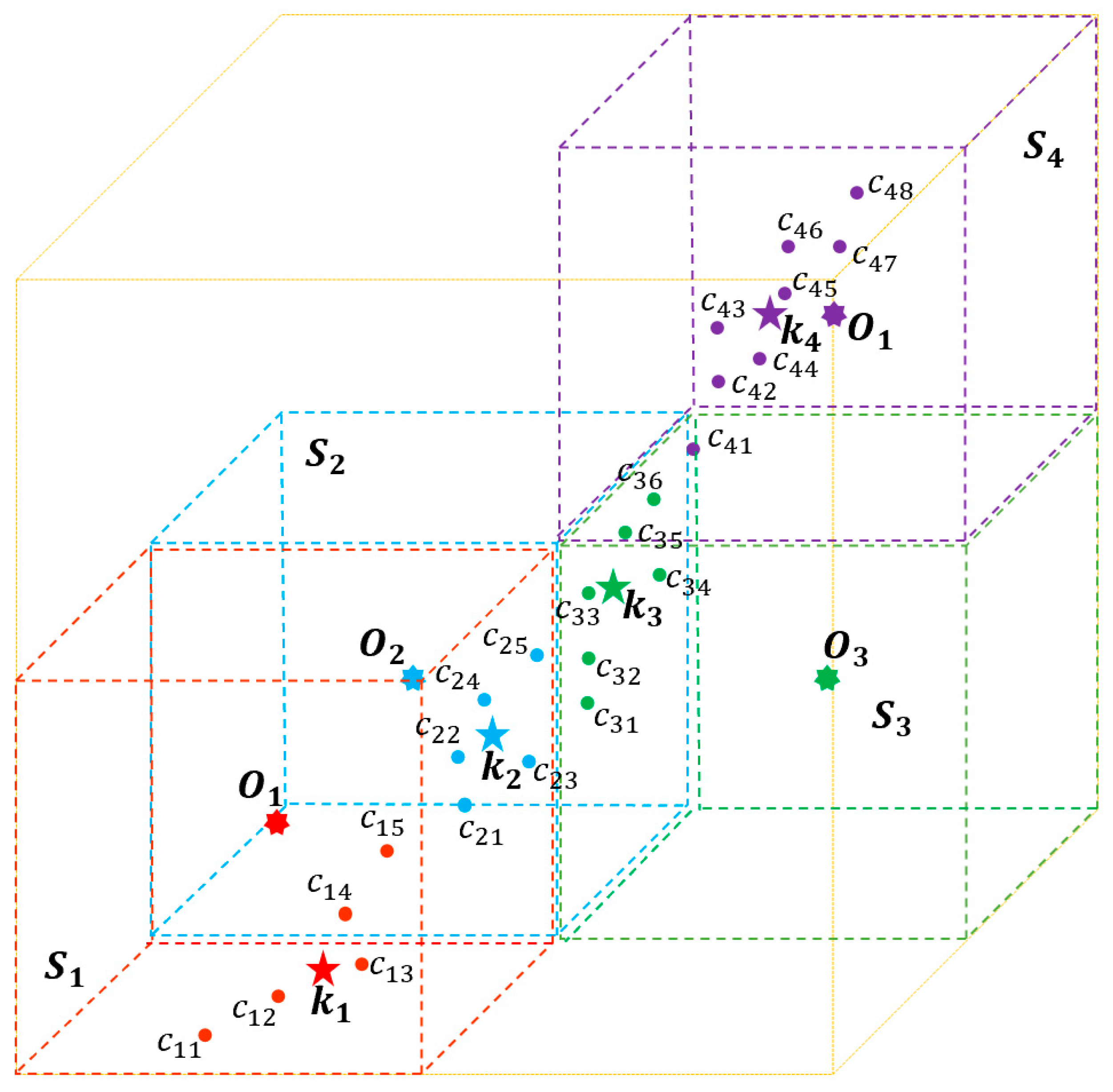 Drones 07 00065 g005 Drones 07 00065 g005