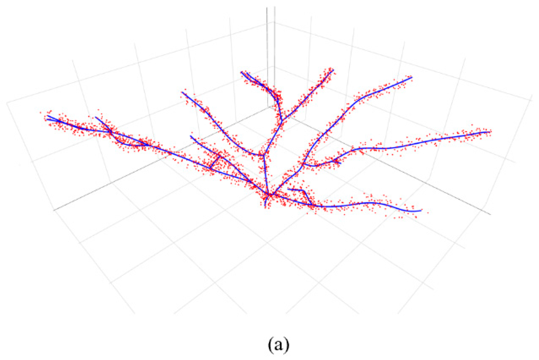 Drones 07 00065 g010a Drones 07 00065 g010a