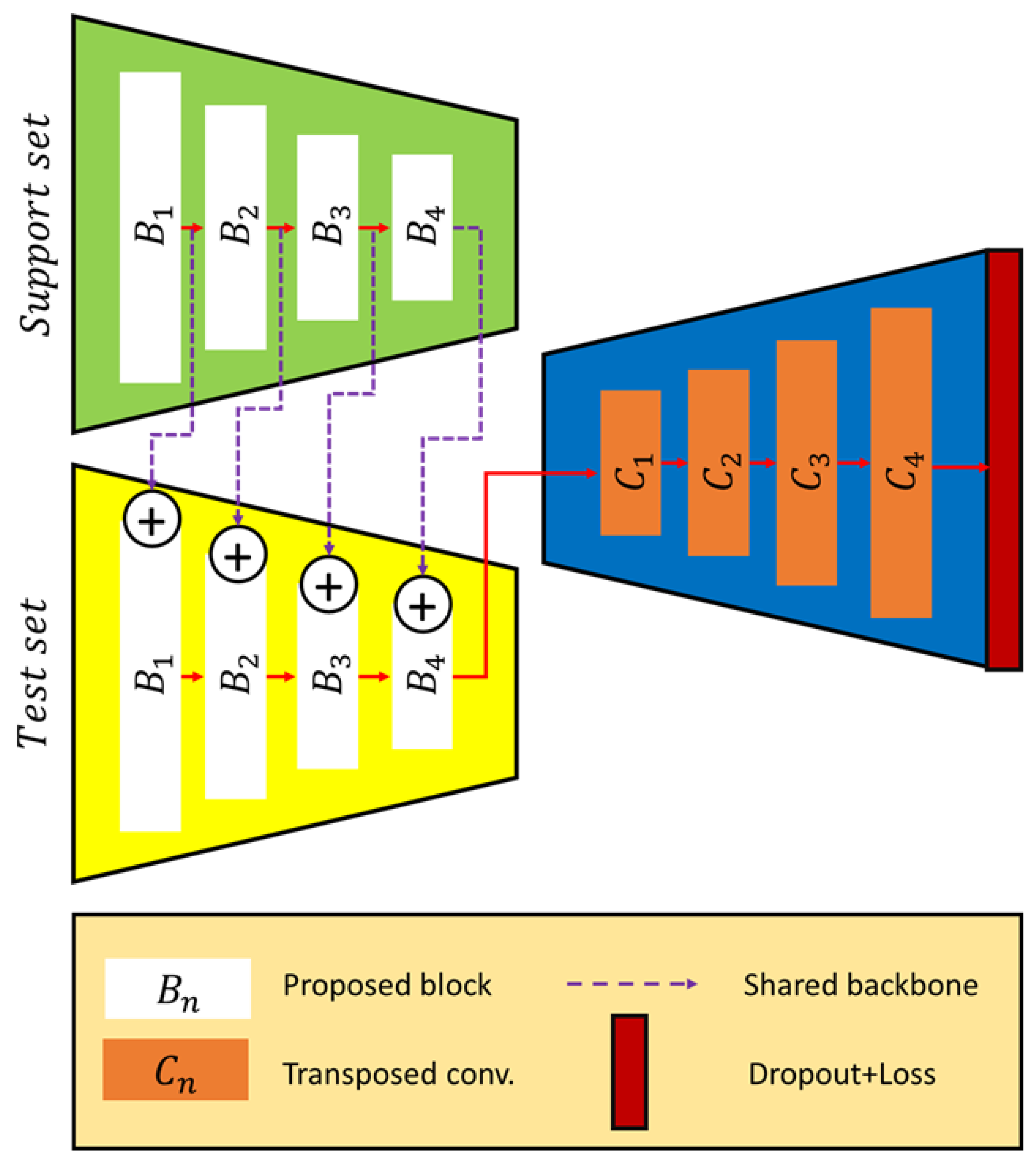 Drones 07 00066 g002