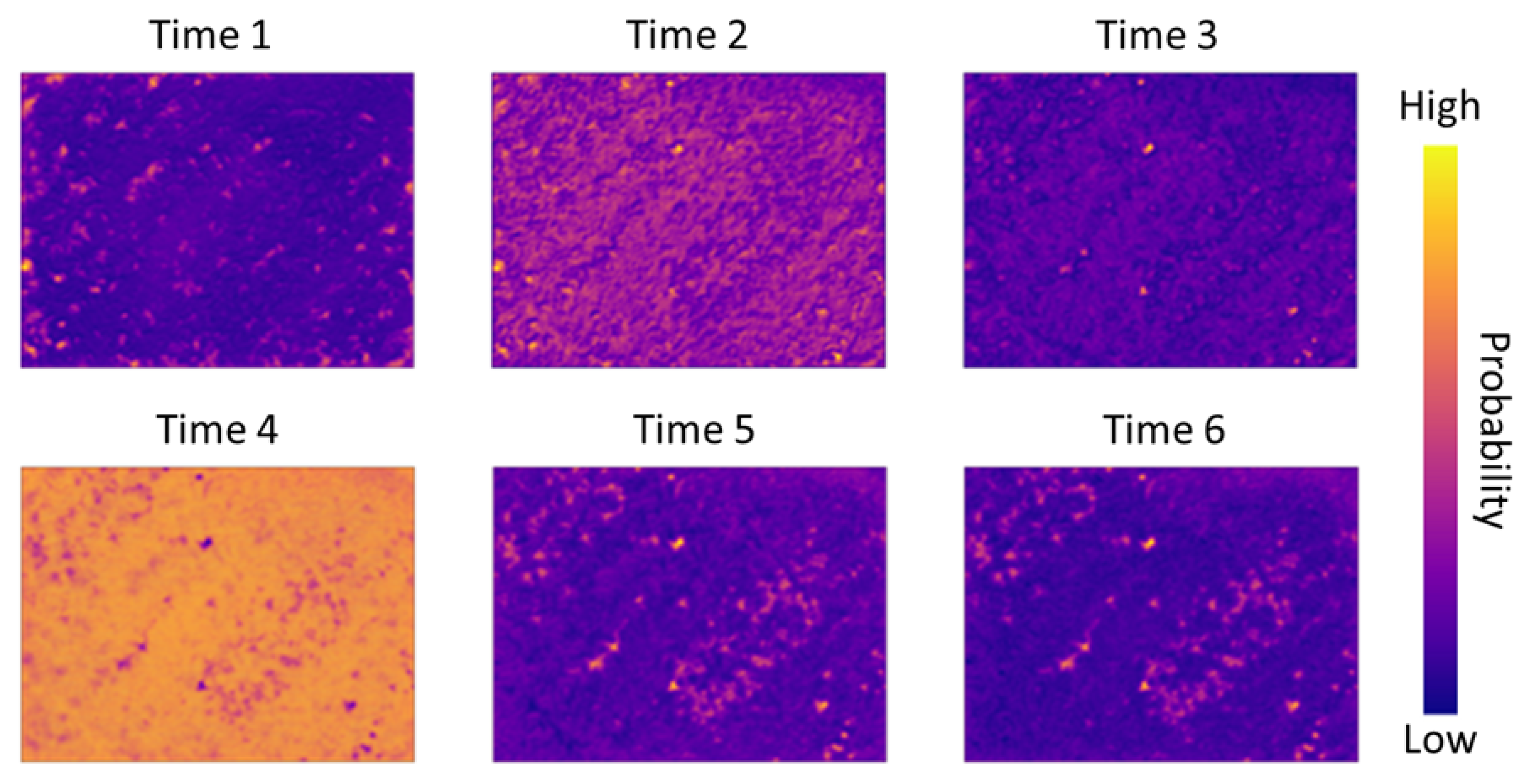 Drones 07 00066 g003