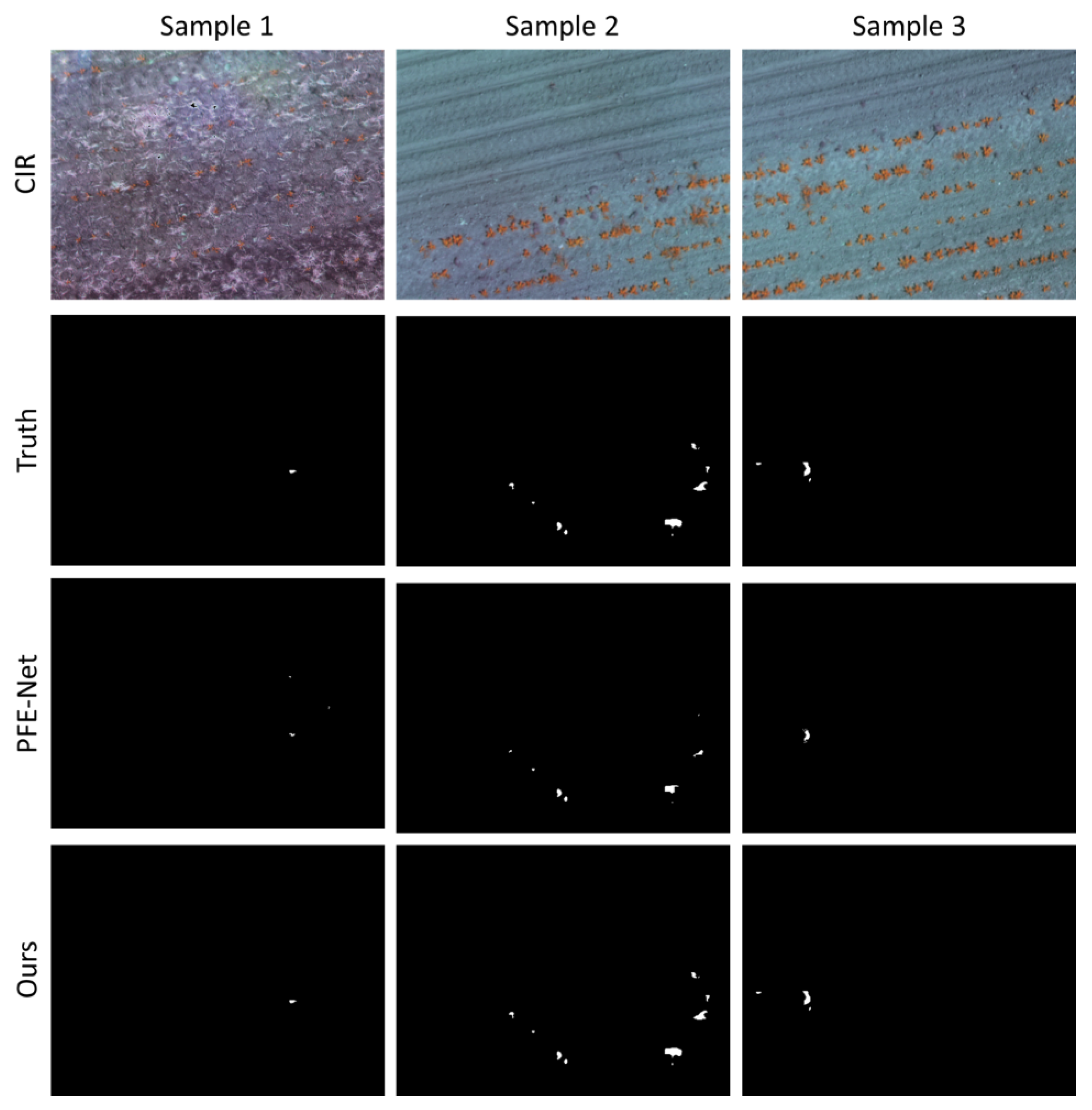 Drones 07 00066 g006