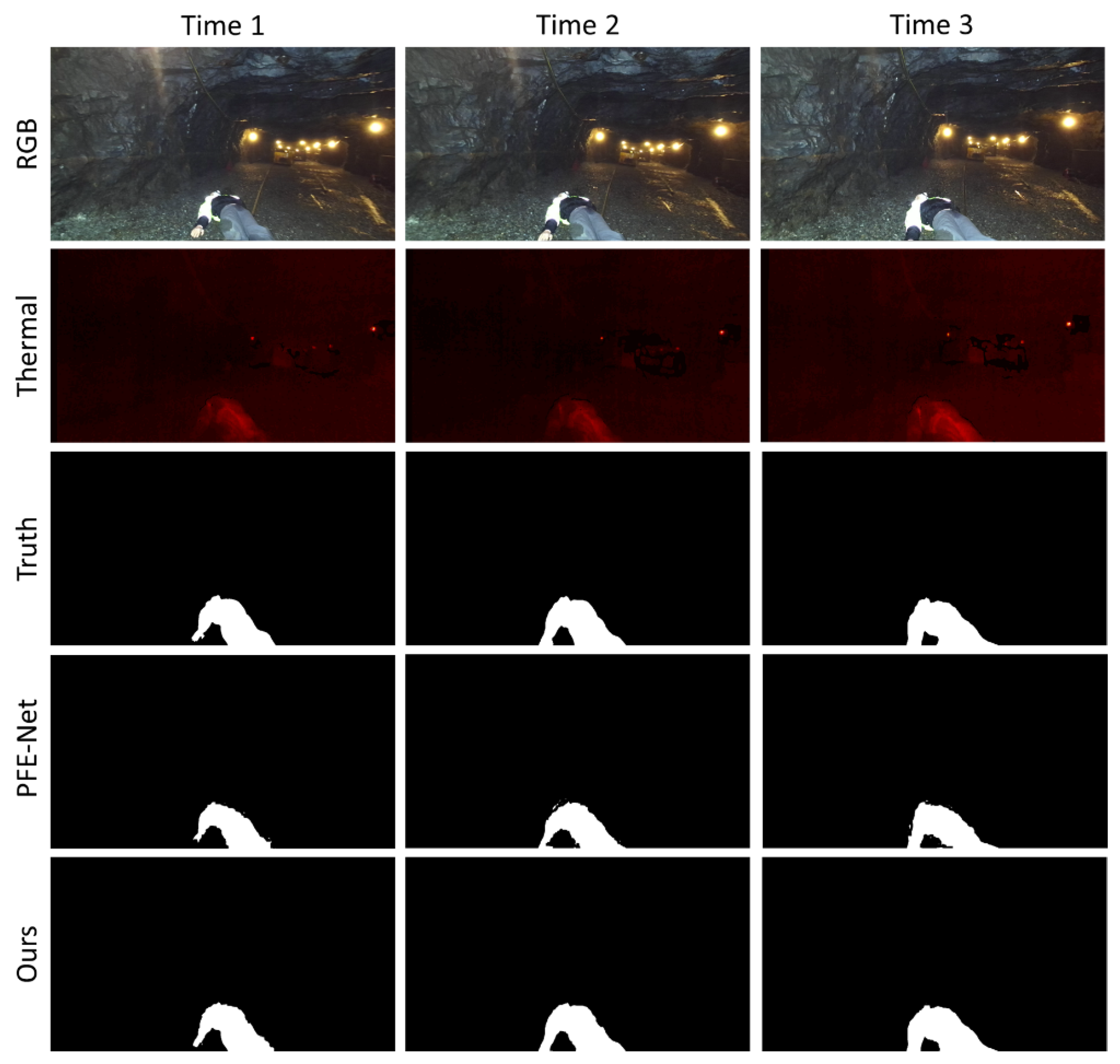 Drones 07 00066 g008