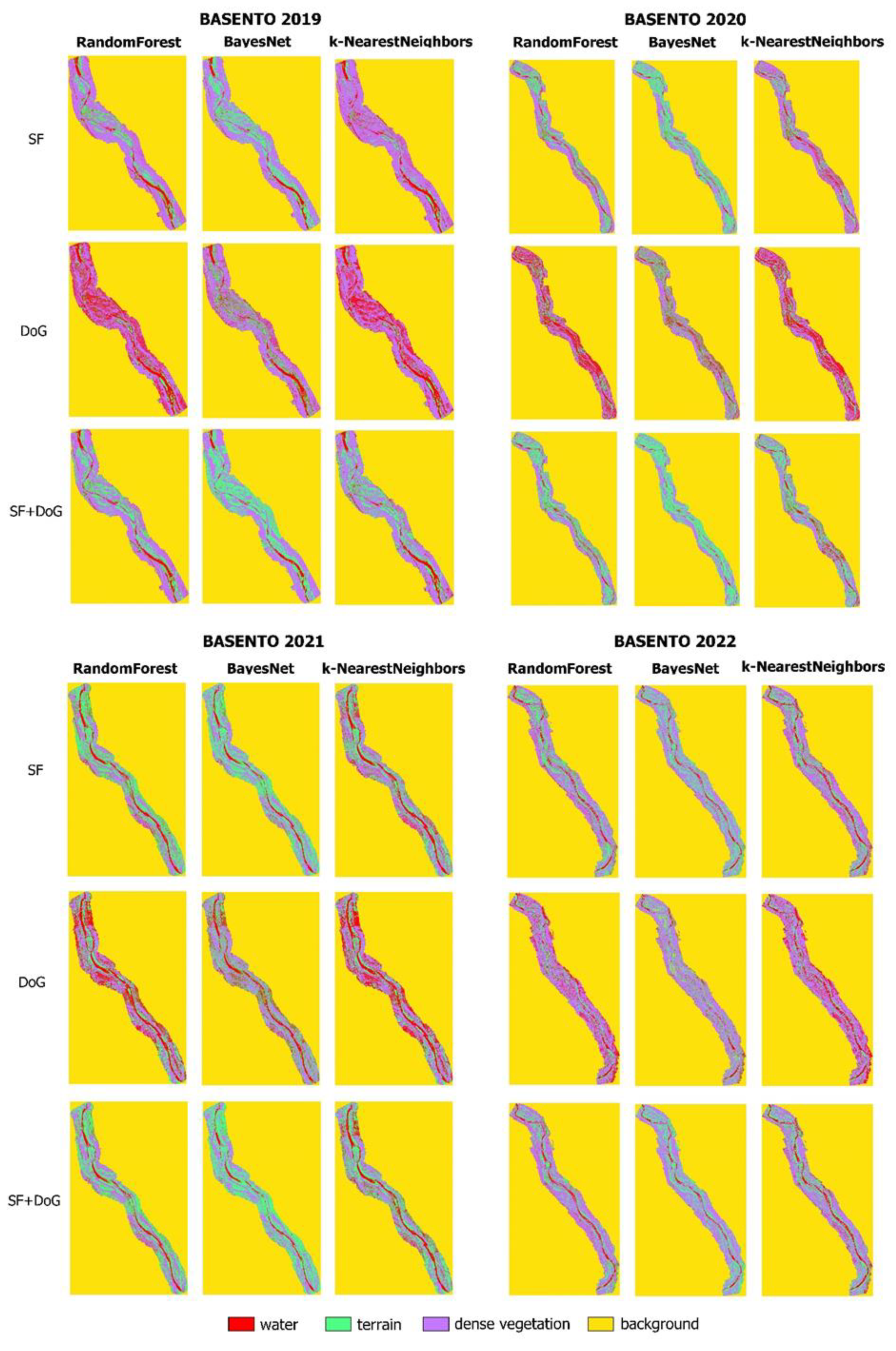 Drones 07 00070 g004 Drones 07 00070 g004