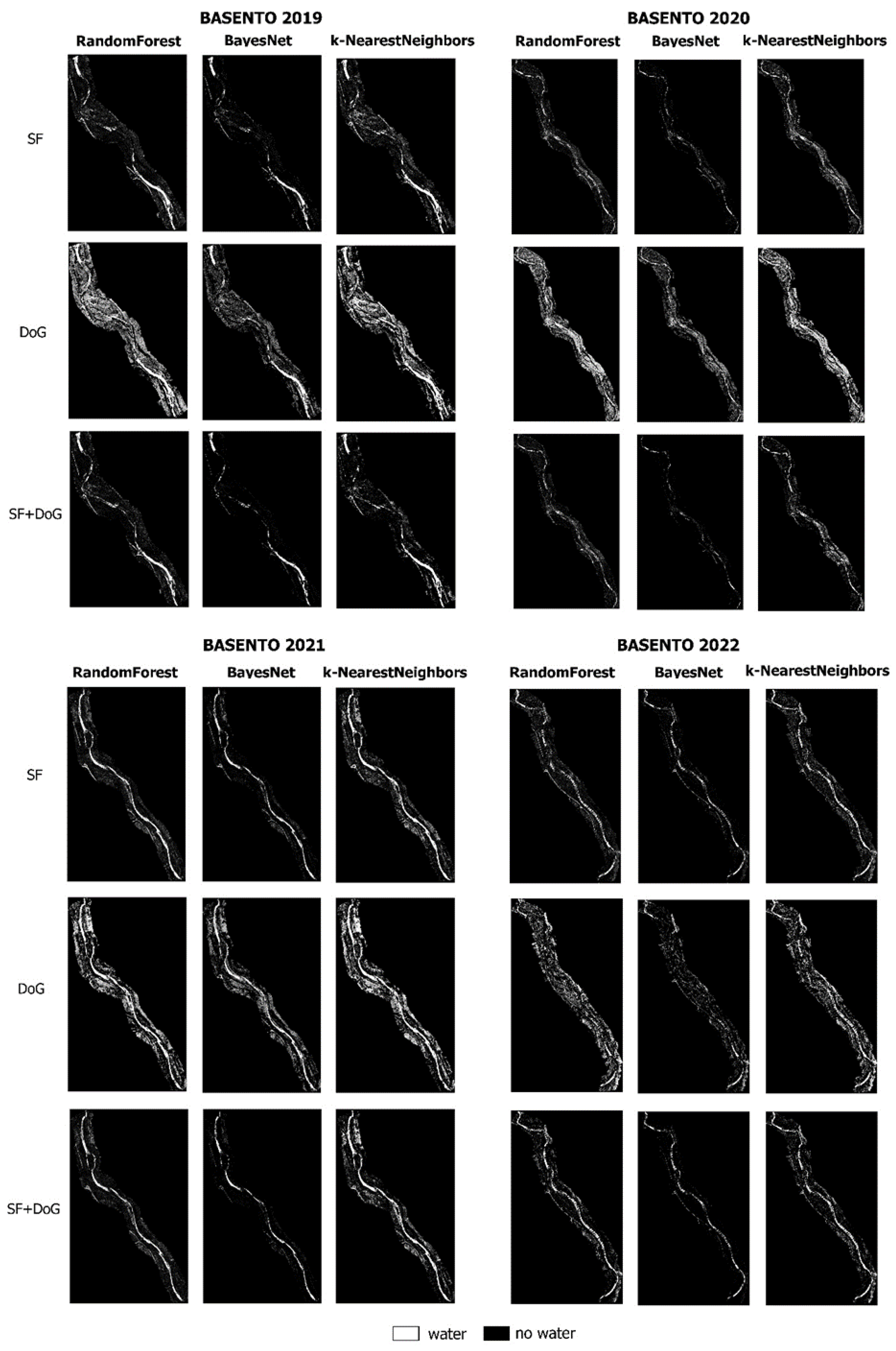Drones 07 00070 g005 Drones 07 00070 g005