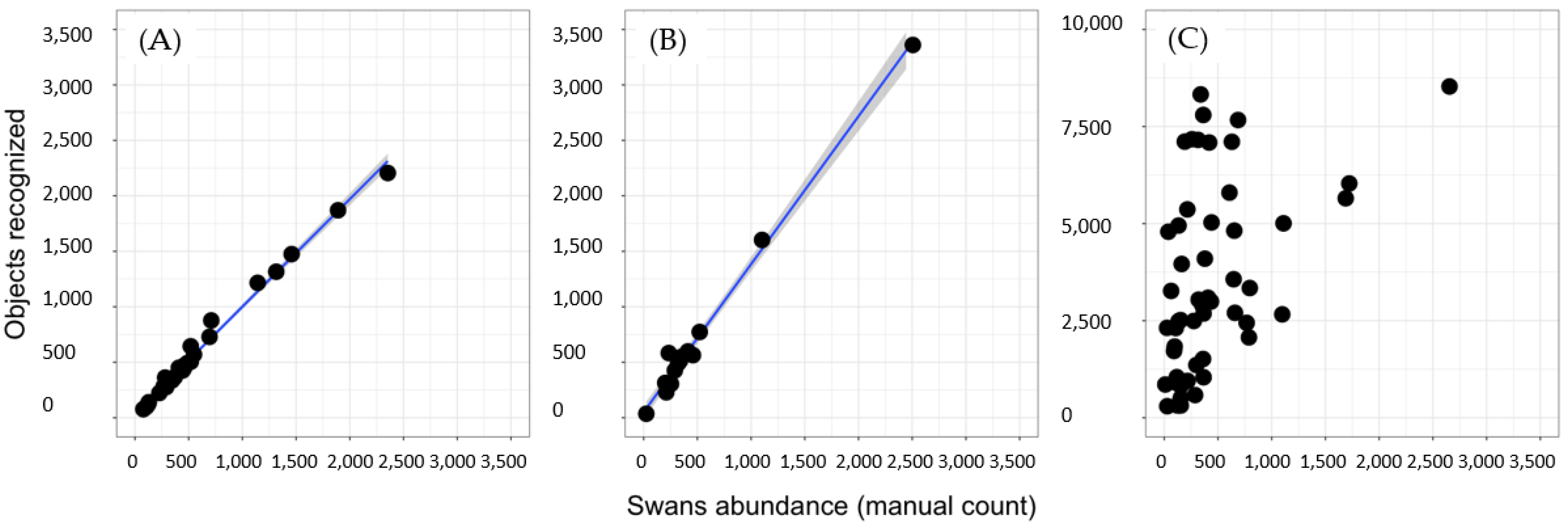 Drones 07 00071 g006 Drones 07 00071 g006