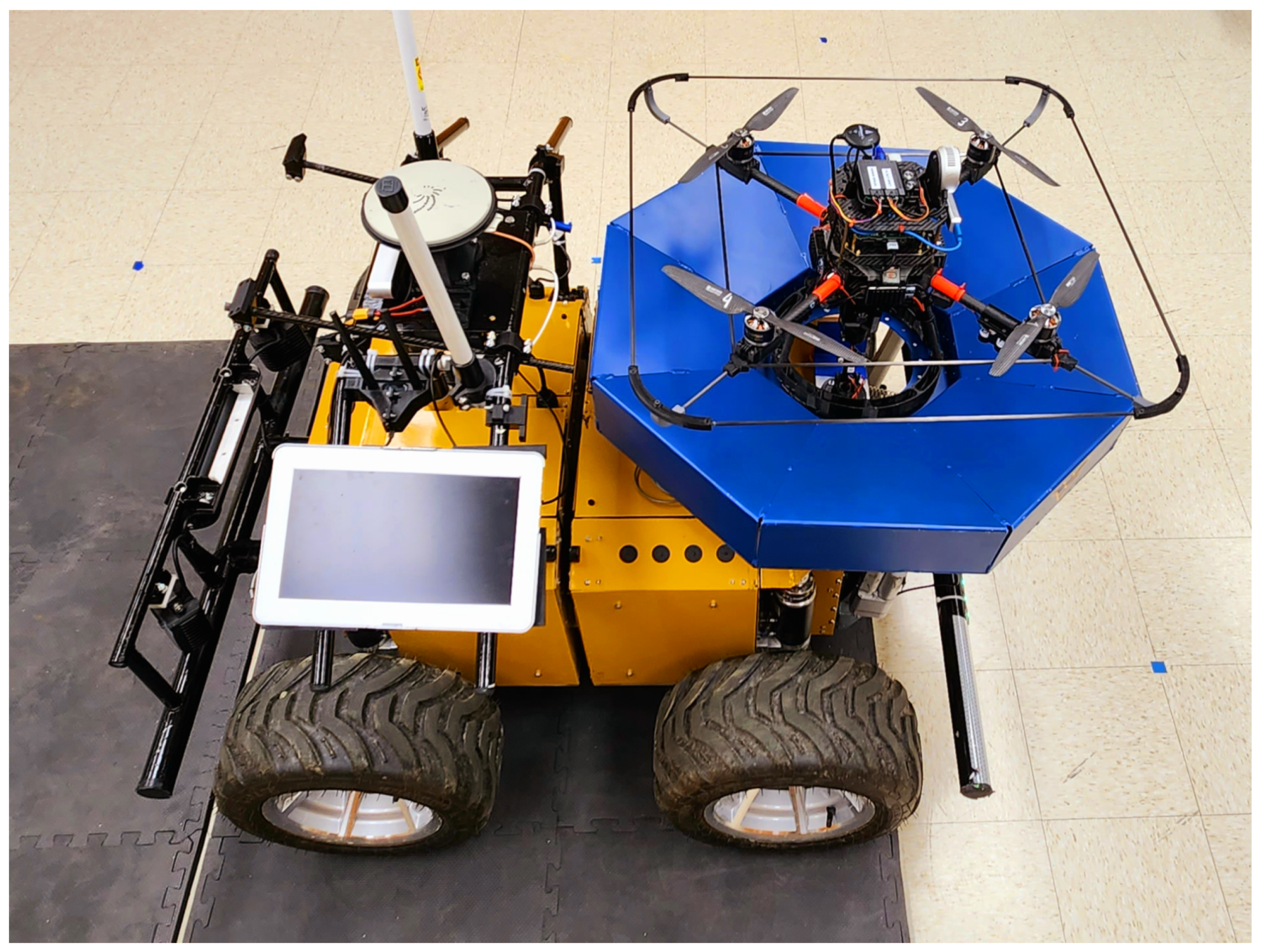 Drones 07 00073 g001 Drones 07 00073 g001