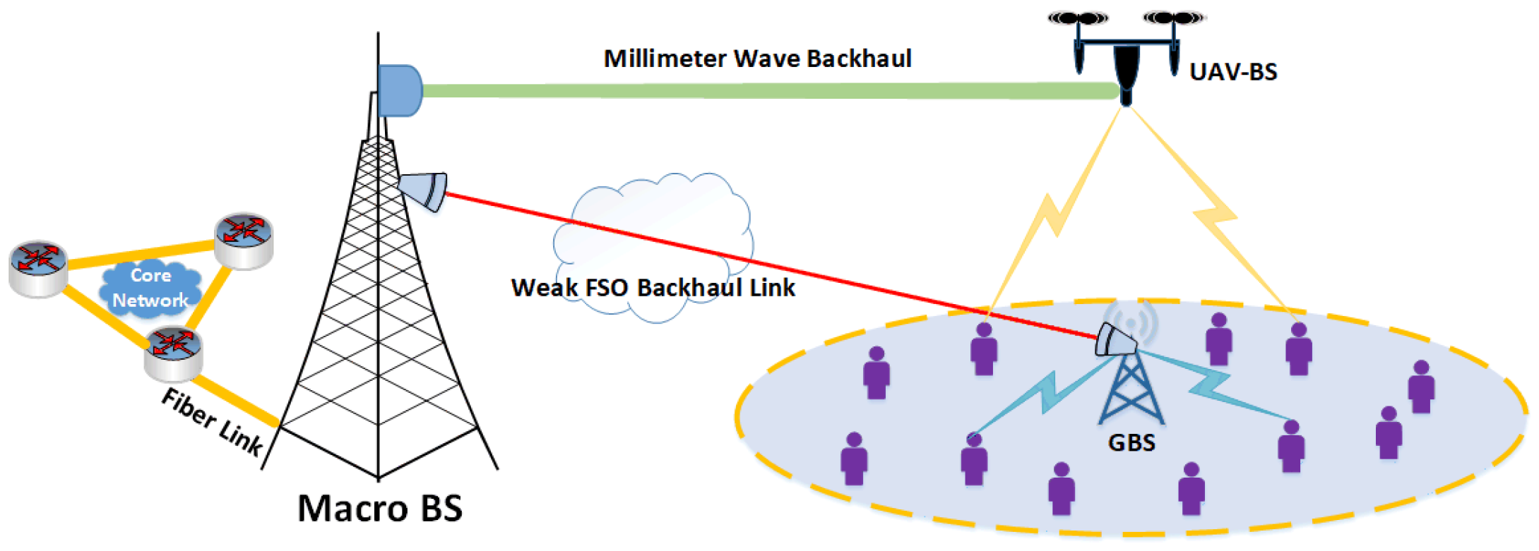 Drones 07 00074 g001