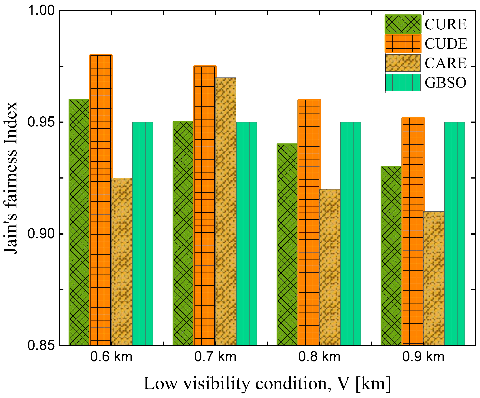 Drones 07 00074 g010