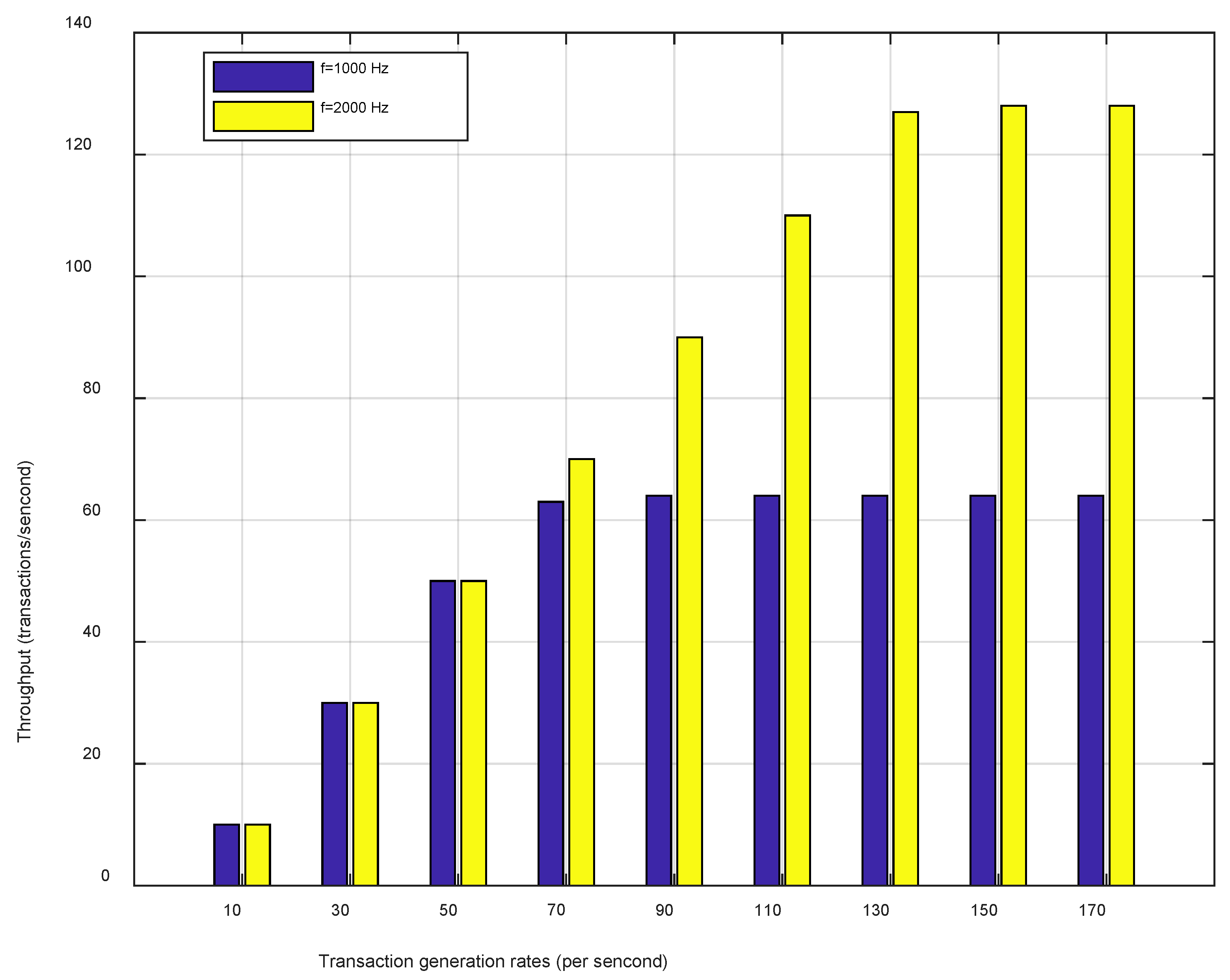 Drones 07 00076 g013 Drones 07 00076 g013