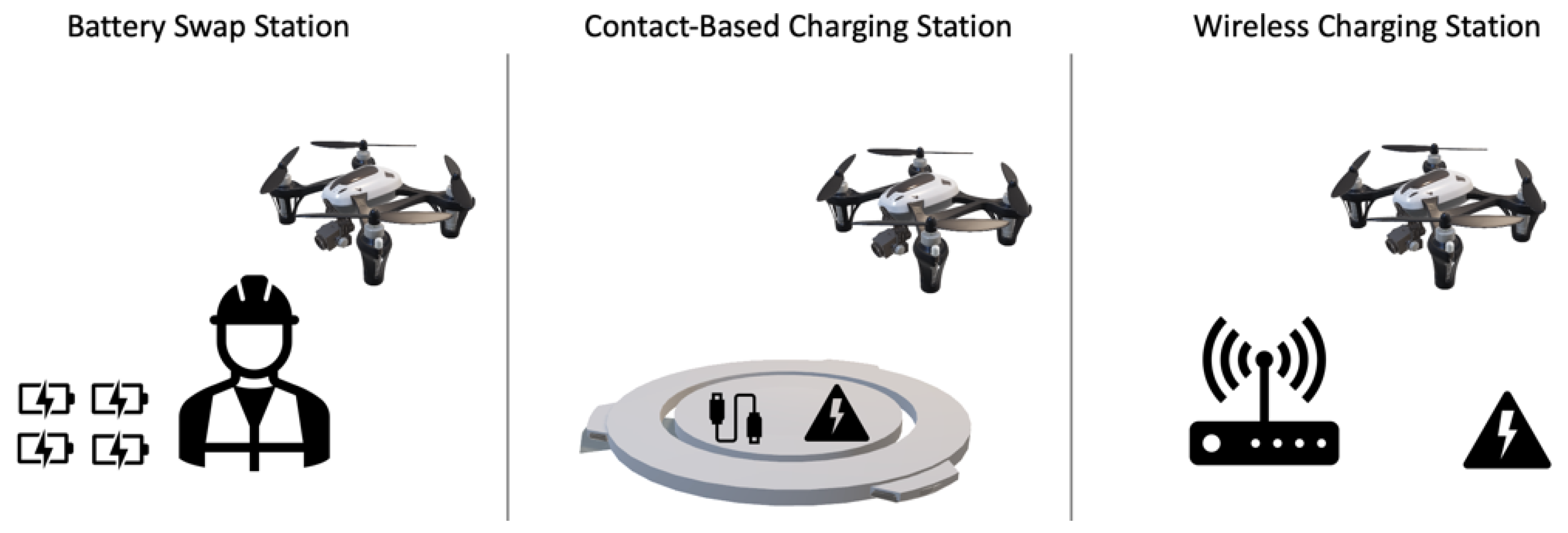 Drones 07 00077 g004