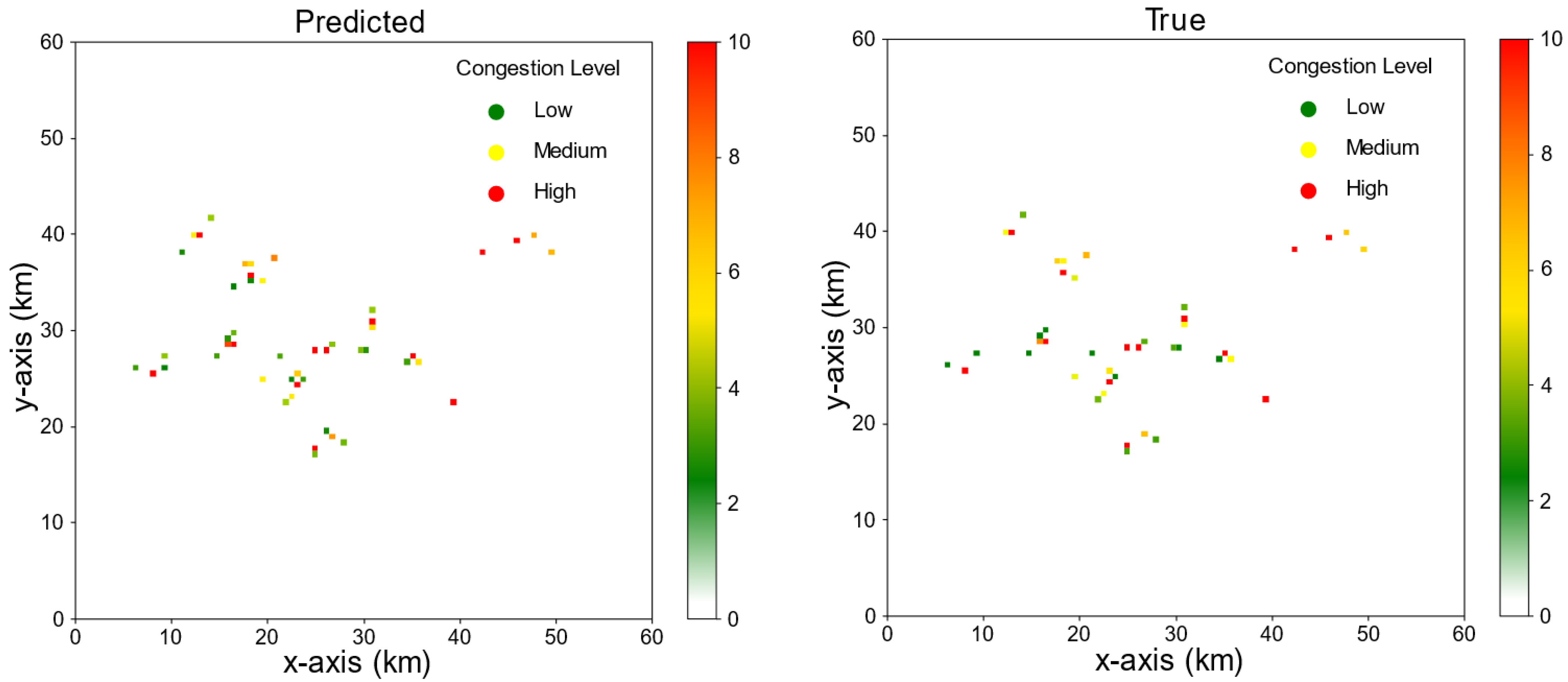 Drones 07 00078 g007 Drones 07 00078 g007