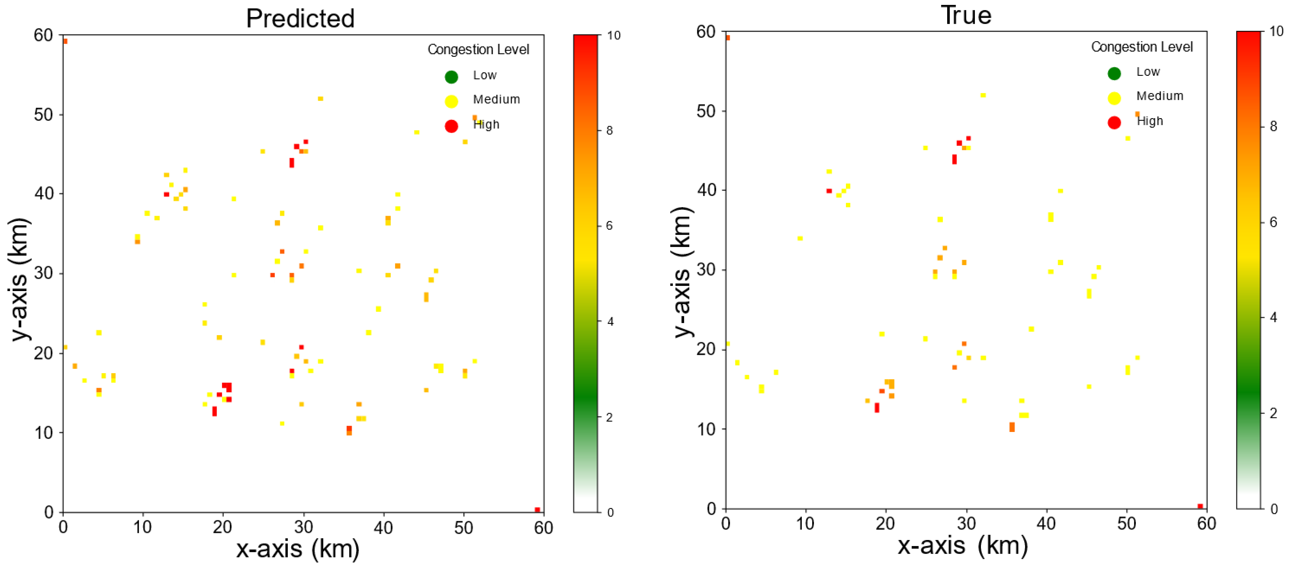 Drones 07 00078 g010 Drones 07 00078 g010