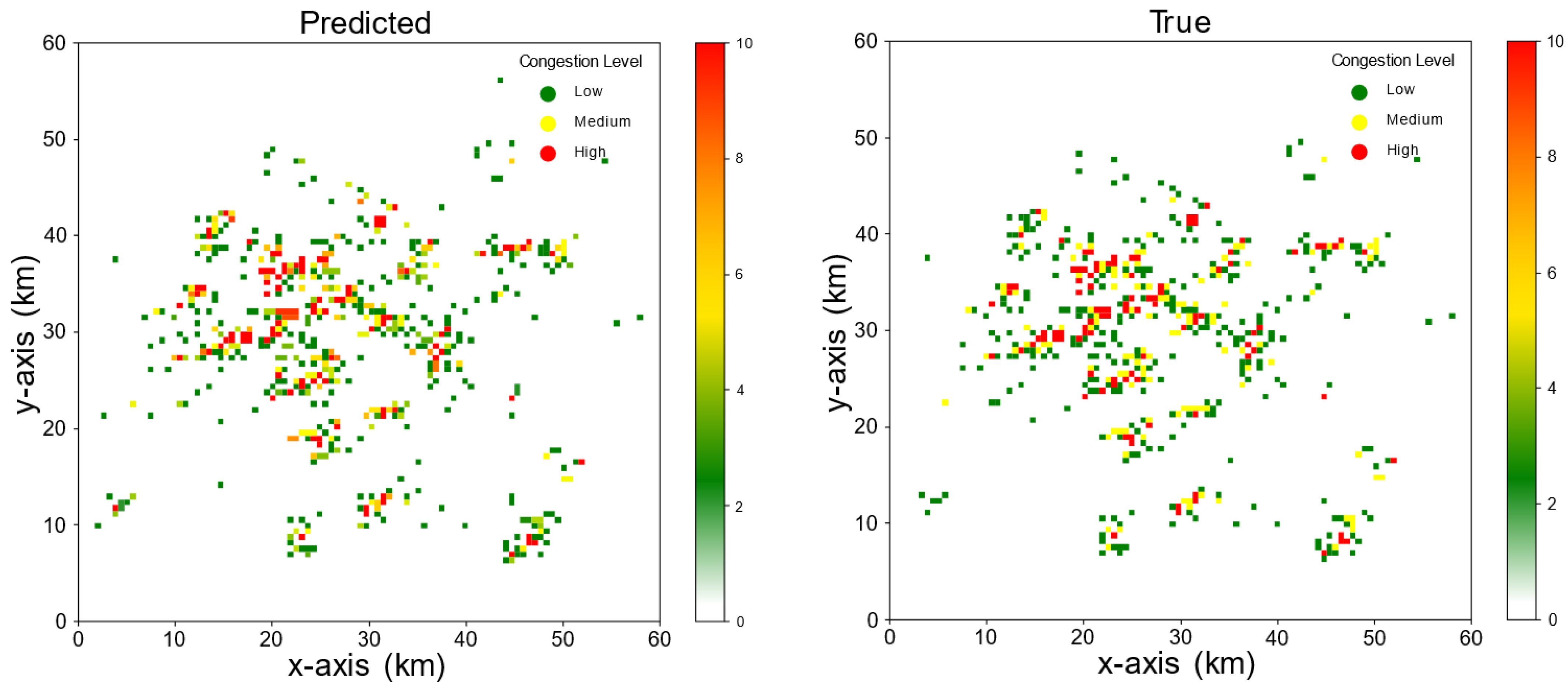 Drones 07 00078 g013 Drones 07 00078 g013