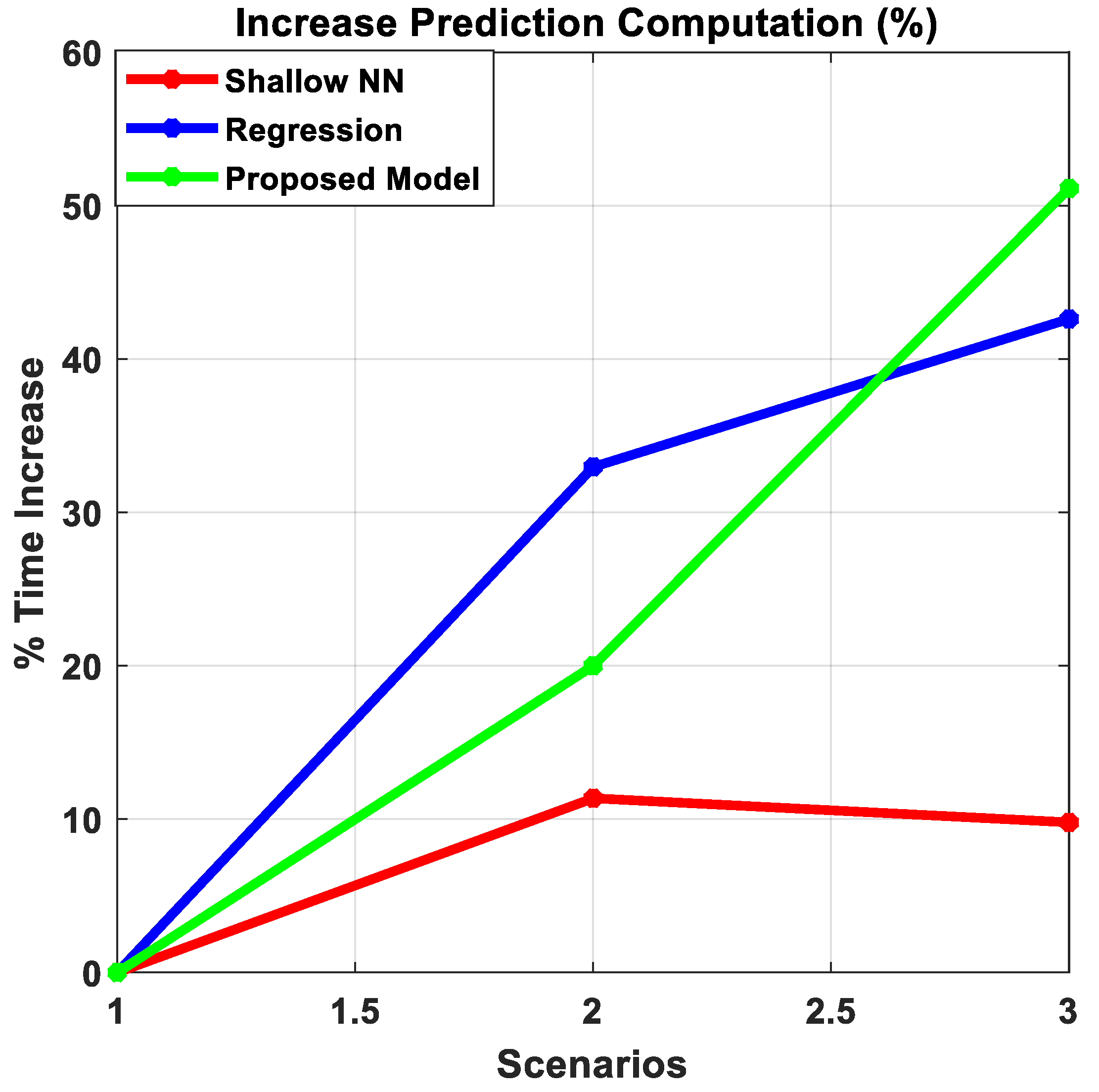 Drones 07 00078 g019 Drones 07 00078 g019