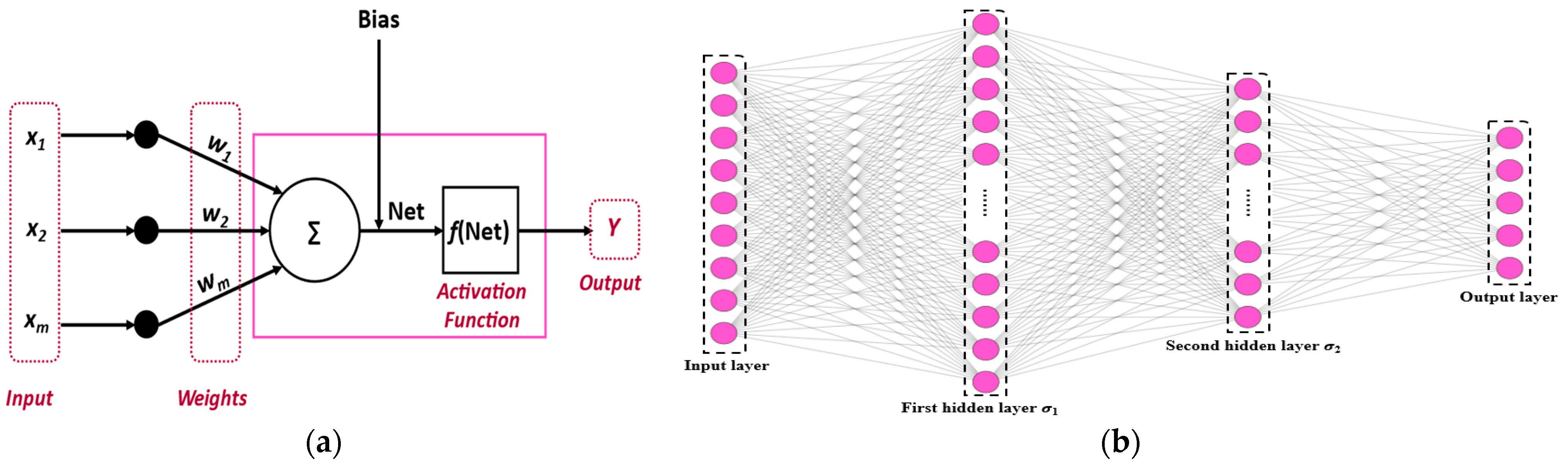 Drones 07 00082 g005 Drones 07 00082 g005