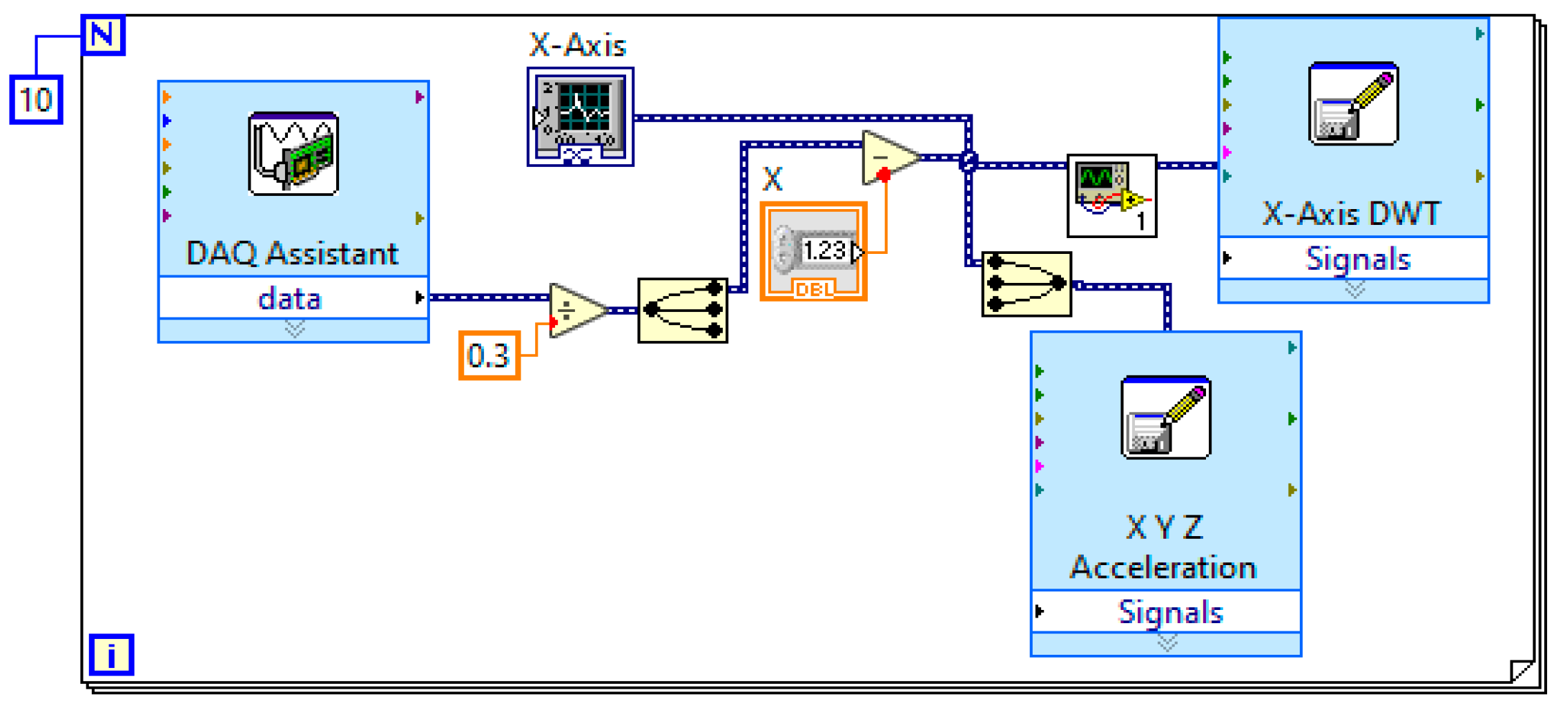 Drones 07 00082 g010 Drones 07 00082 g010