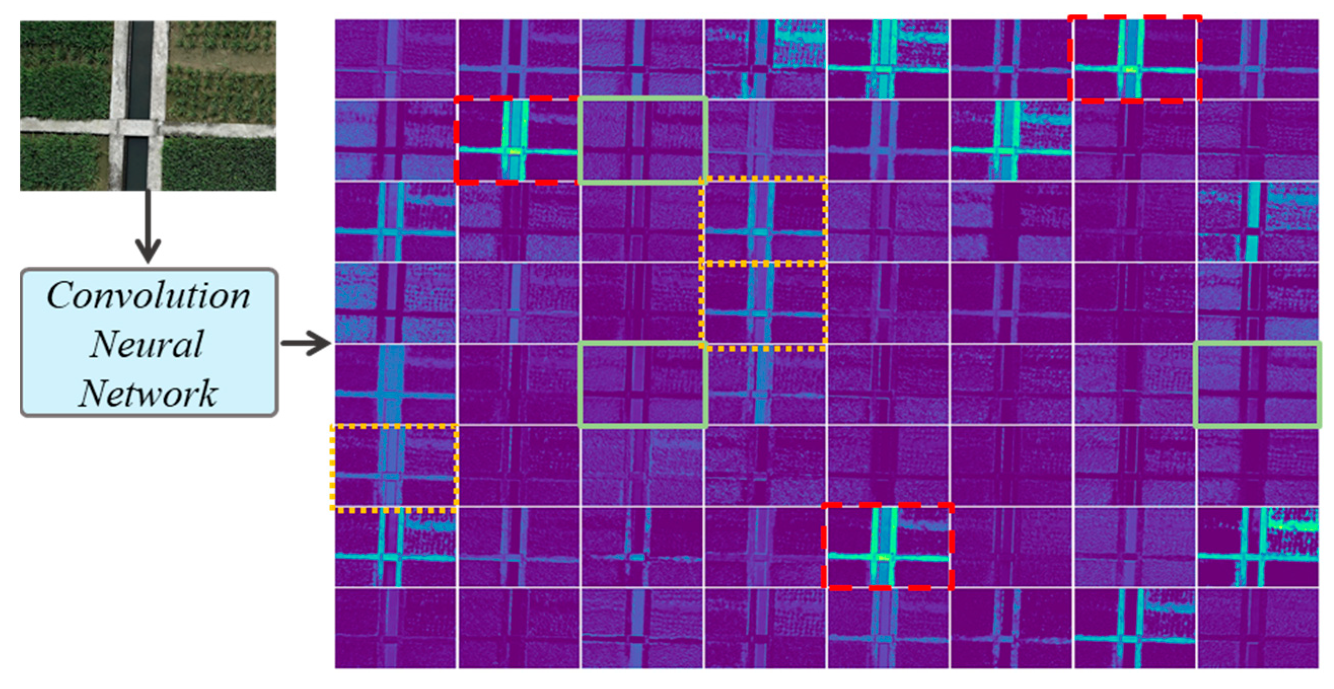 Drones 07 00083 g003 Drones 07 00083 g003