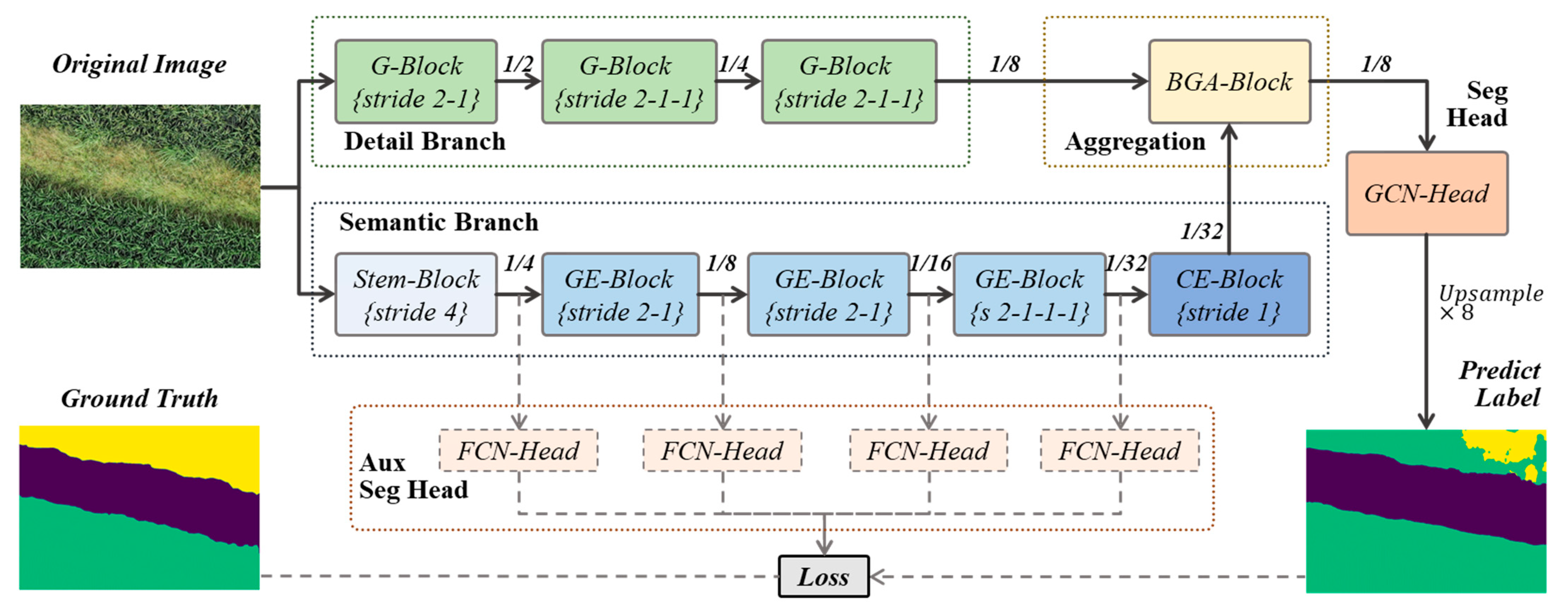Drones 07 00083 g005 Drones 07 00083 g005