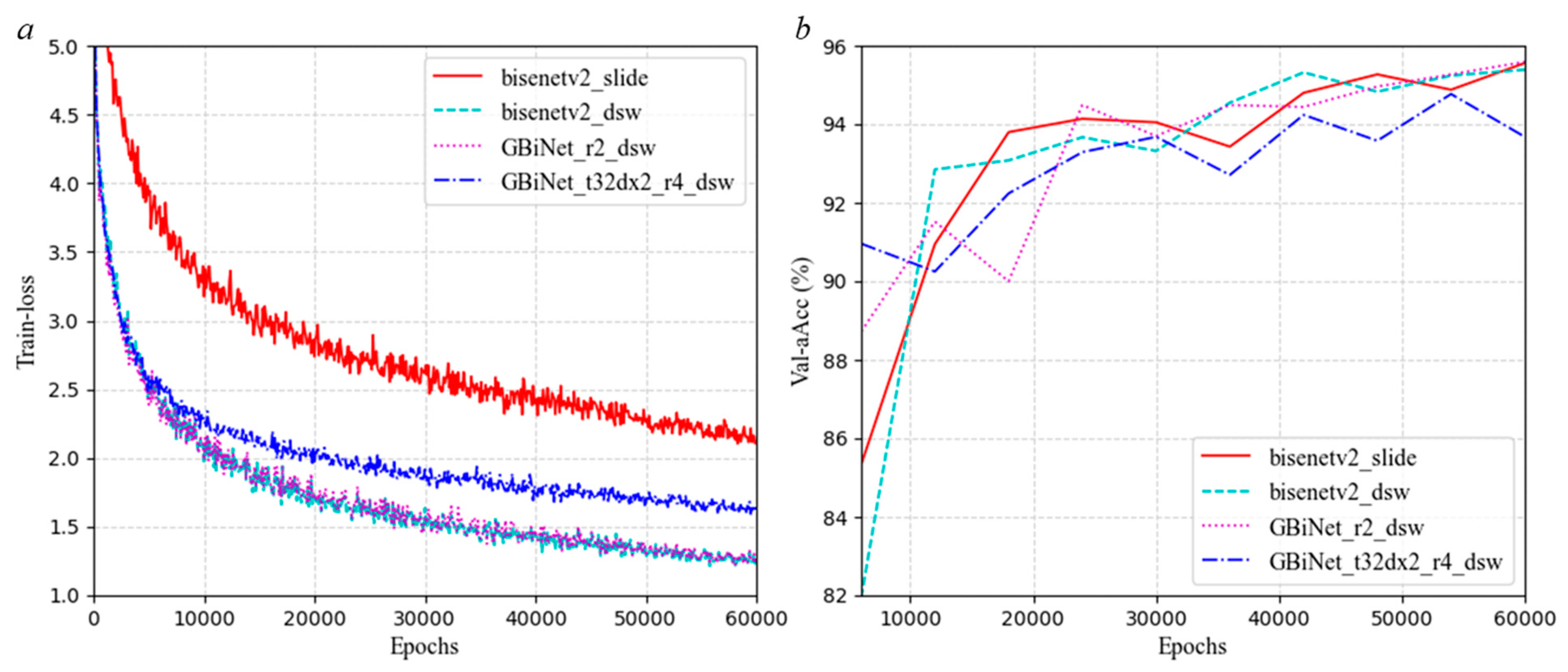 Drones 07 00083 g009 Drones 07 00083 g009