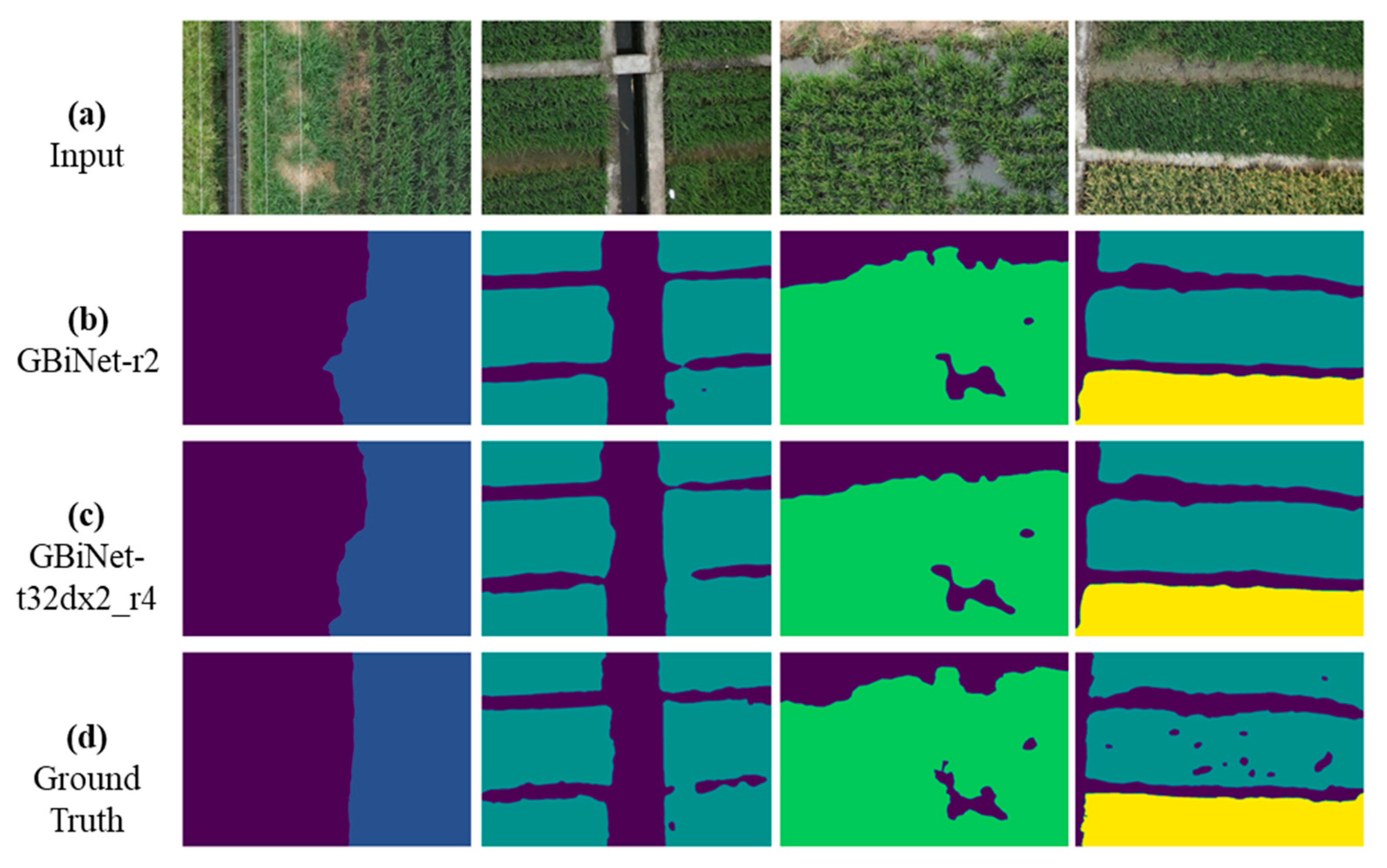 Drones 07 00083 g010 Drones 07 00083 g010