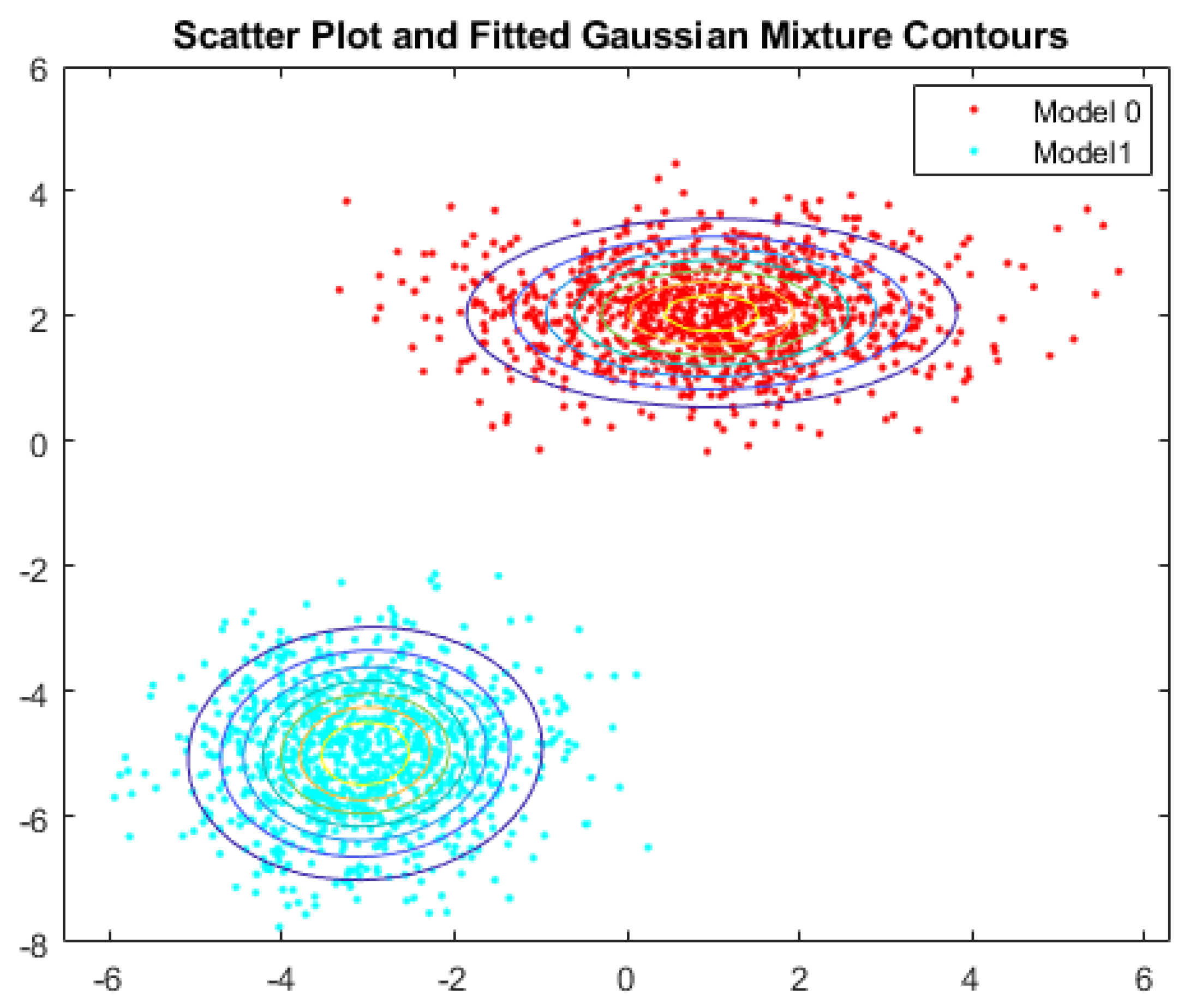 Drones 07 00084 g002 Drones 07 00084 g002