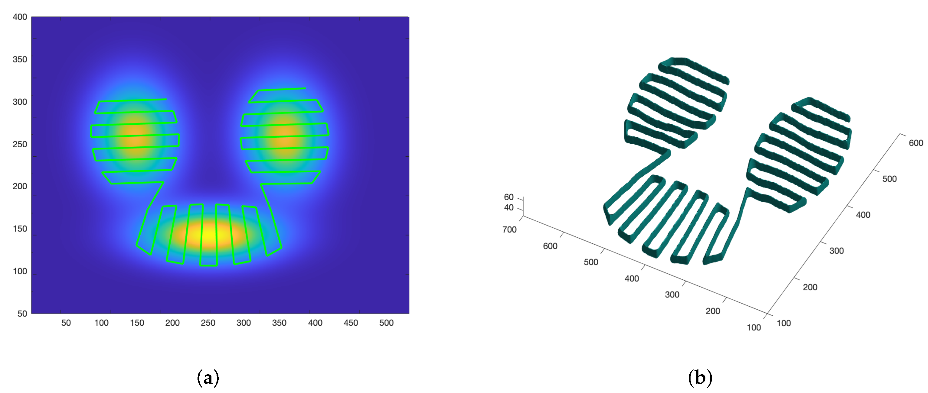 Drones 07 00084 g007 Drones 07 00084 g007