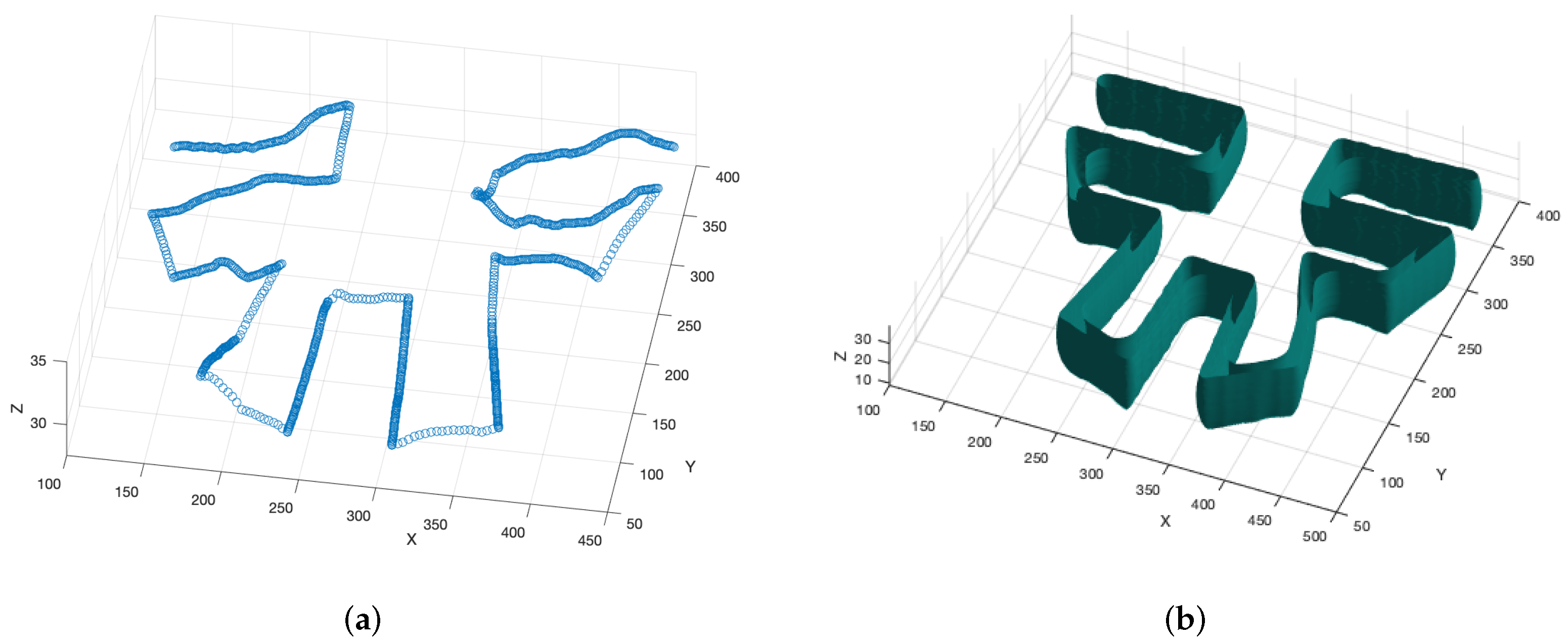 Drones 07 00084 g010 Drones 07 00084 g010