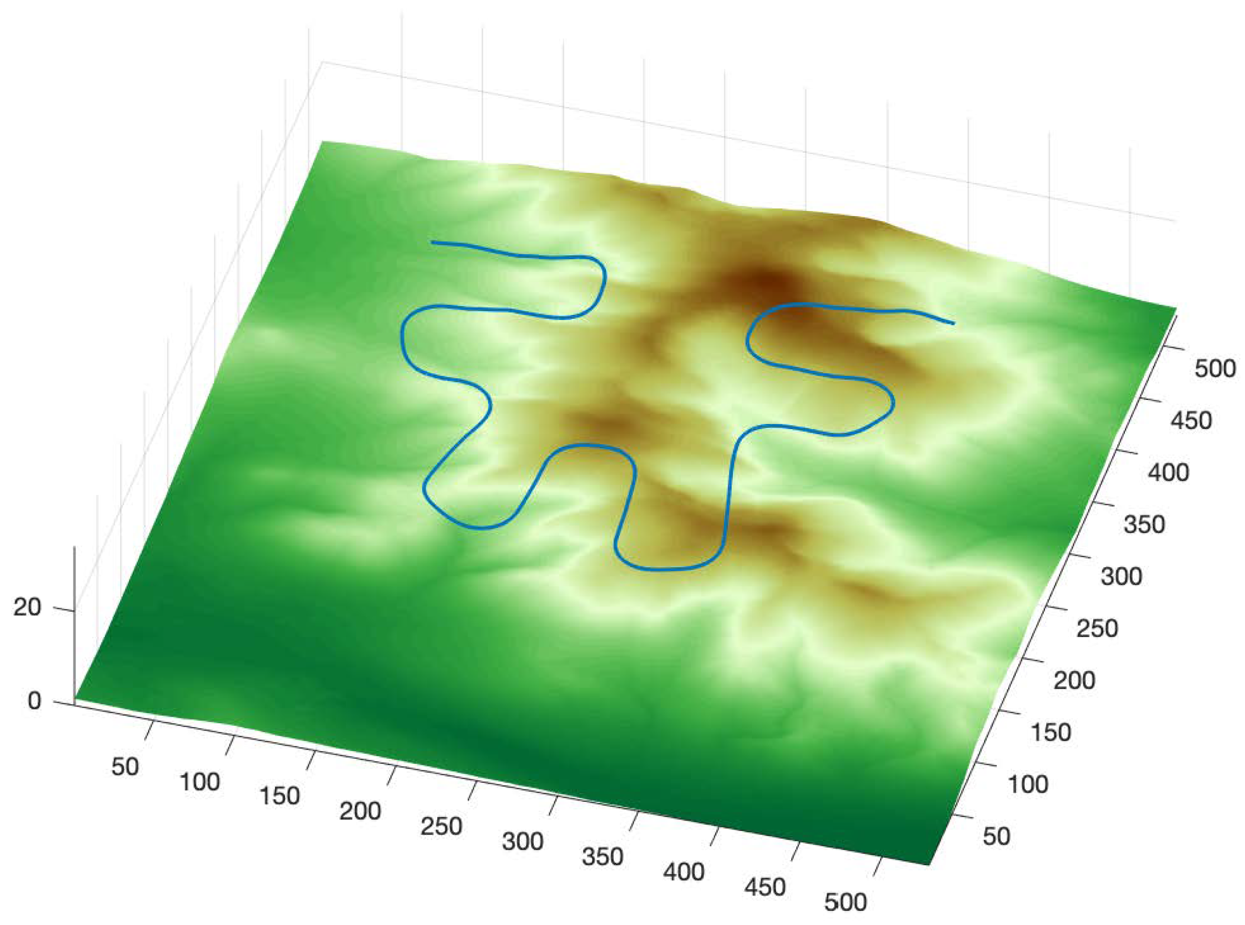 Drones 07 00084 g012 Drones 07 00084 g012