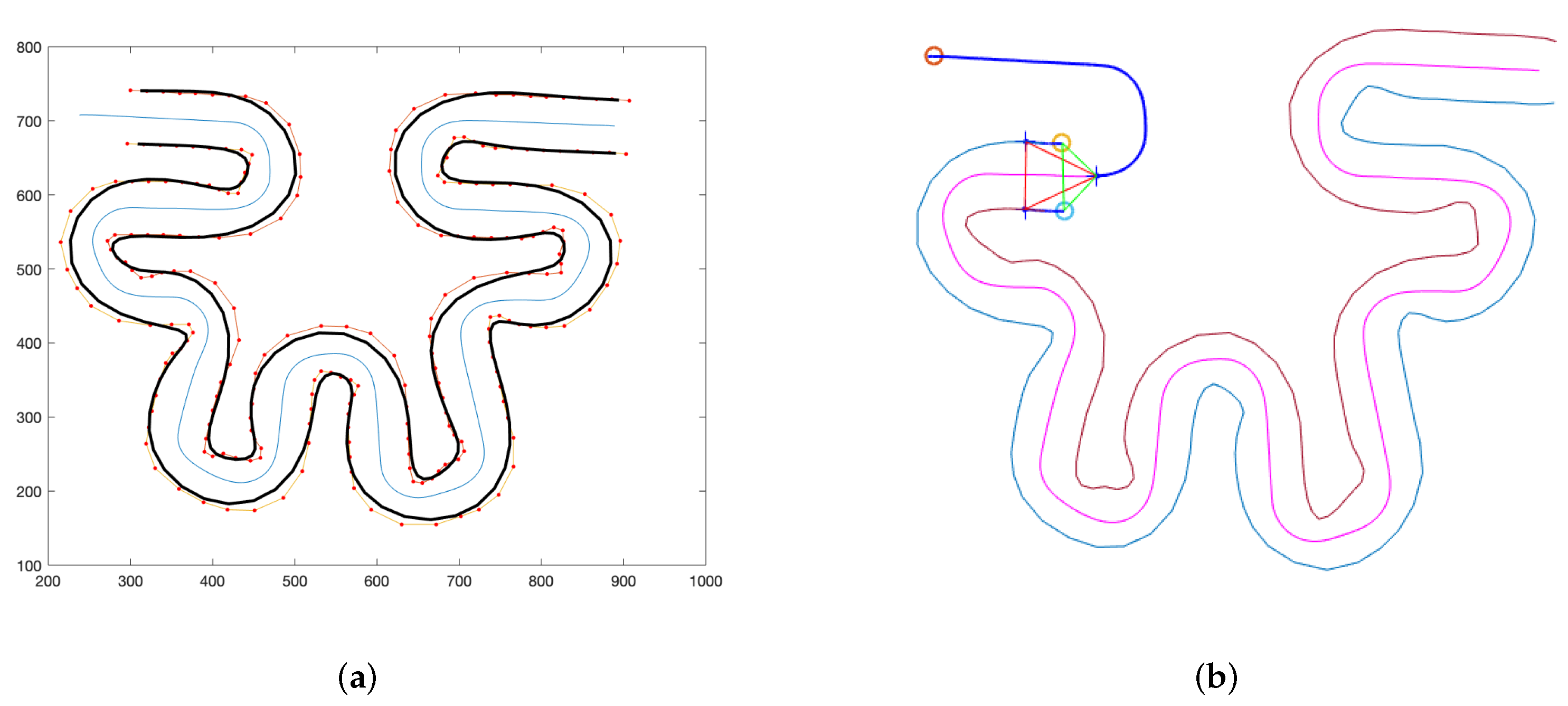 Drones 07 00084 g016 Drones 07 00084 g016
