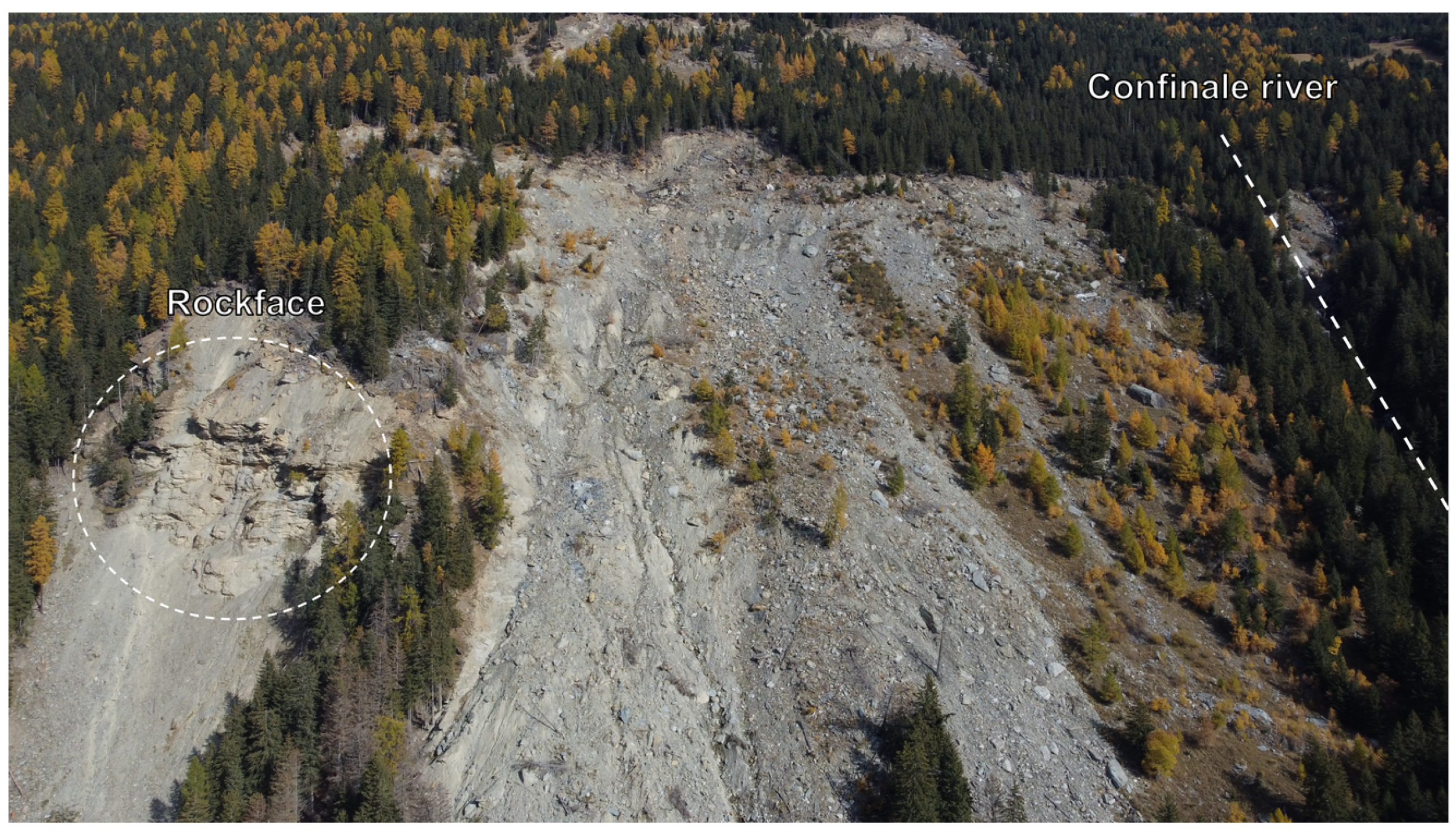 Drones 07 00085 g002 Drones 07 00085 g002