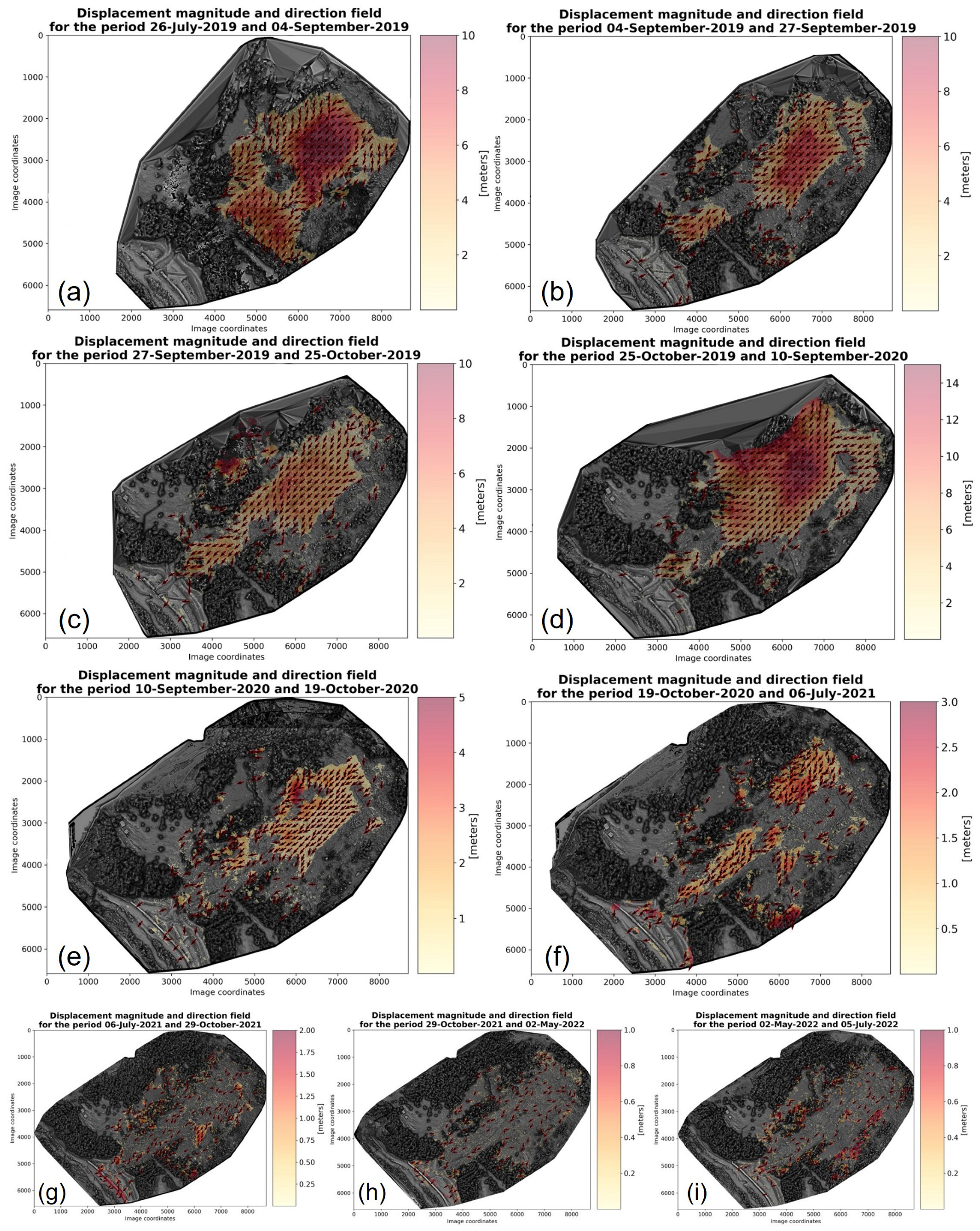 Drones 07 00085 g010 Drones 07 00085 g010