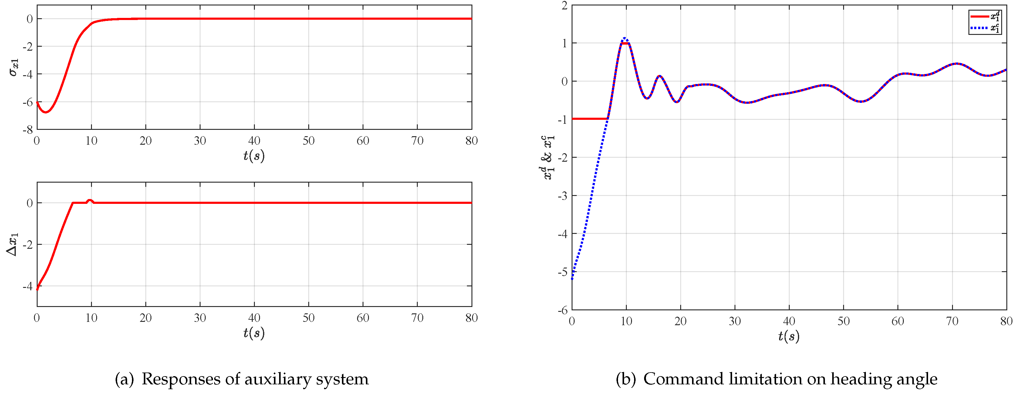 Drones 07 00090 g009