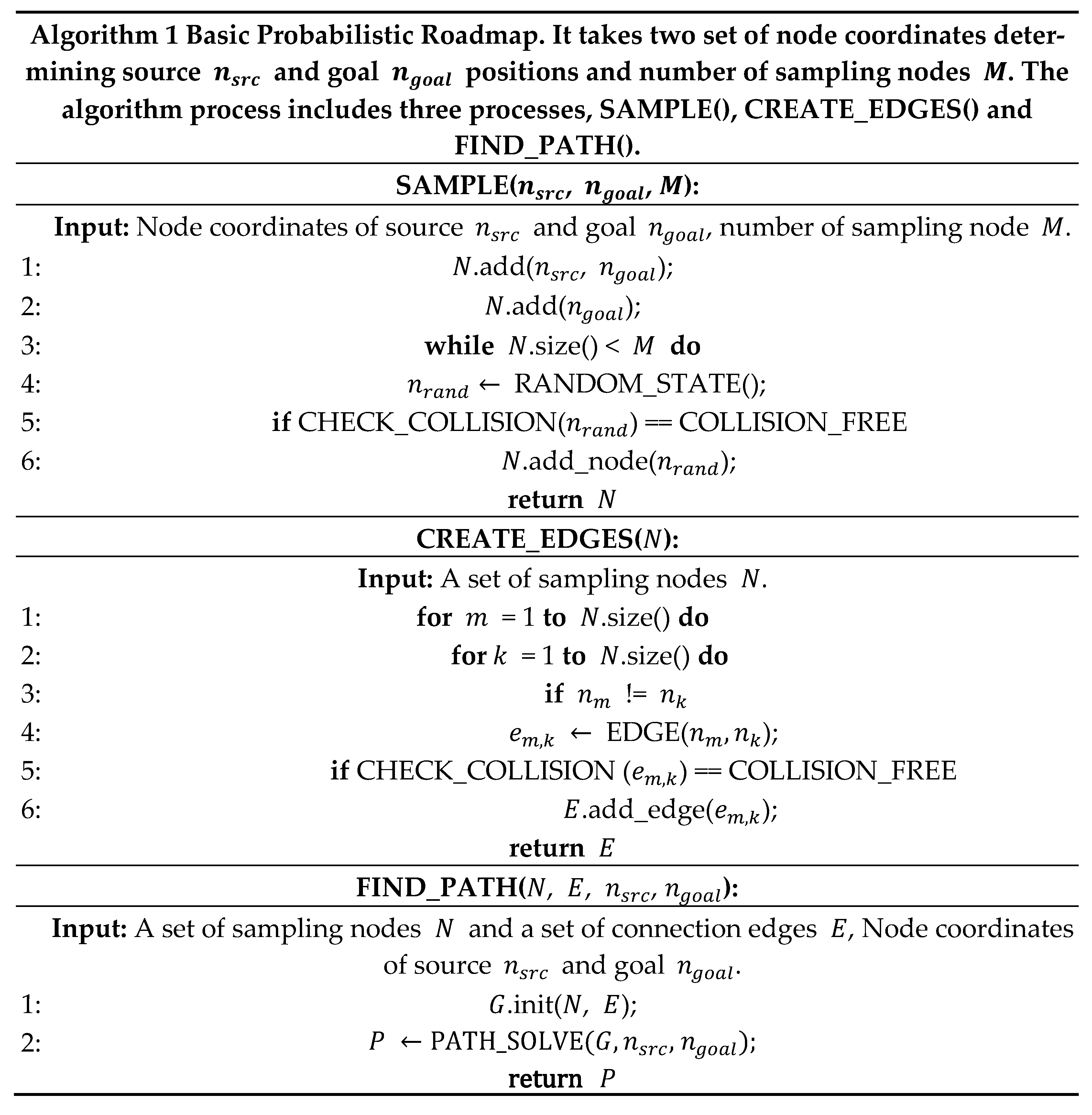 Drones 07 00092 g004