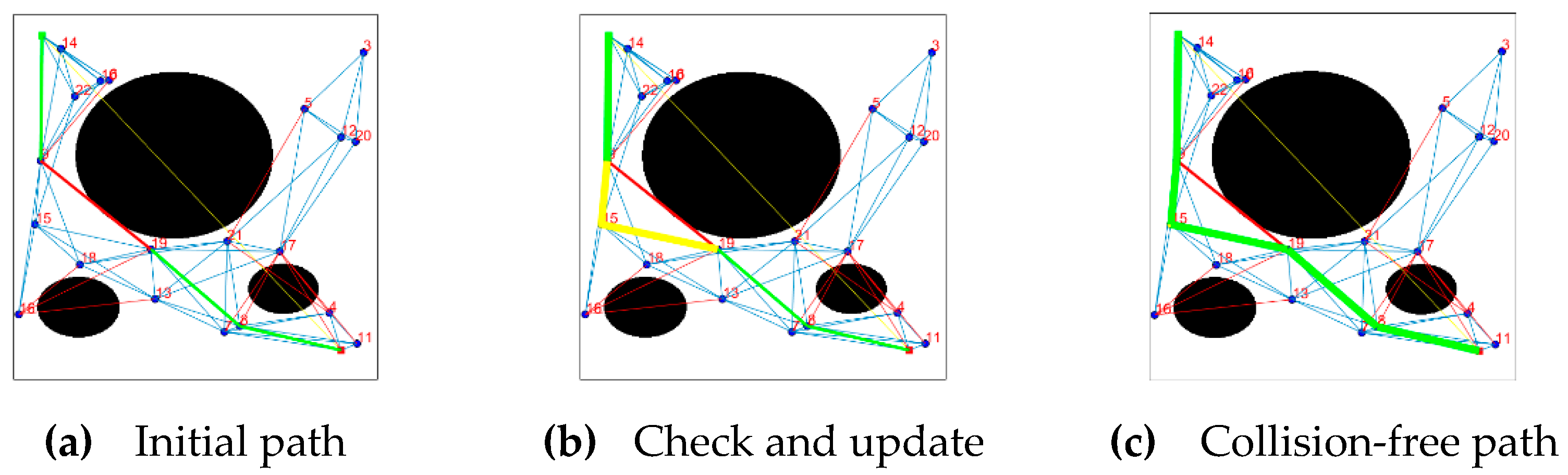 Drones 07 00092 g008